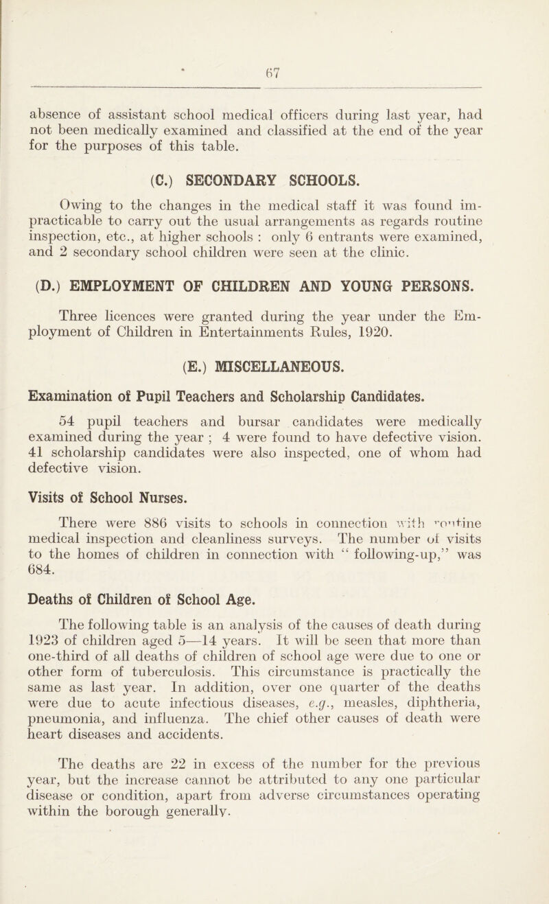 absence of assistant school medical officers during last year, had not been medically examined and classified at the end of the year for the purposes of this table. (C.) SECONDARY SCHOOLS. Owing to the changes in the medical staff it was found im¬ practicable to carry out the usual arrangements as regards routine inspection, etc., at higher schools : only 6 entrants were examined, and 2 secondary school children were seen at the clinic. (D.) EMPLOYMENT OF CHILDREN AND YOUNG PERSONS. Three licences were granted during the year under the Em¬ ployment of Children in Entertainments Rules, 1920. (E.) MISCELLANEOUS. Examination of Pupil Teachers and Scholarship Candidates. 54 pupil teachers and bursar candidates were medically examined during the year ; 4 were found to have defective vision. 41 scholarship candidates were also inspected, one of whom had defective vision. Visits of School Nurses. There were 886 visits to schools in connection with rout,ine medical inspection and cleanliness surveys. The number oi visits to the homes of children in connection with “ following-up,” was 684. Deaths of Children of School Age. The following table is an analysis of the causes of death during 1923 of children aged 5—-14 years. It will be seen that more than one-third of all deaths of children of school age were due to one or other form of tuberculosis. This circumstance is practically the same as last year. In addition, over one quarter of the deaths were due to acute infectious diseases, e.g., measles, diphtheria, pneumonia, and influenza. The chief other causes of death were heart diseases and accidents. The deaths are 22 in excess of the number for the previous year, but the increase cannot be attributed to any one particular disease or condition, apart from adverse circumstances operating within the borough generally.