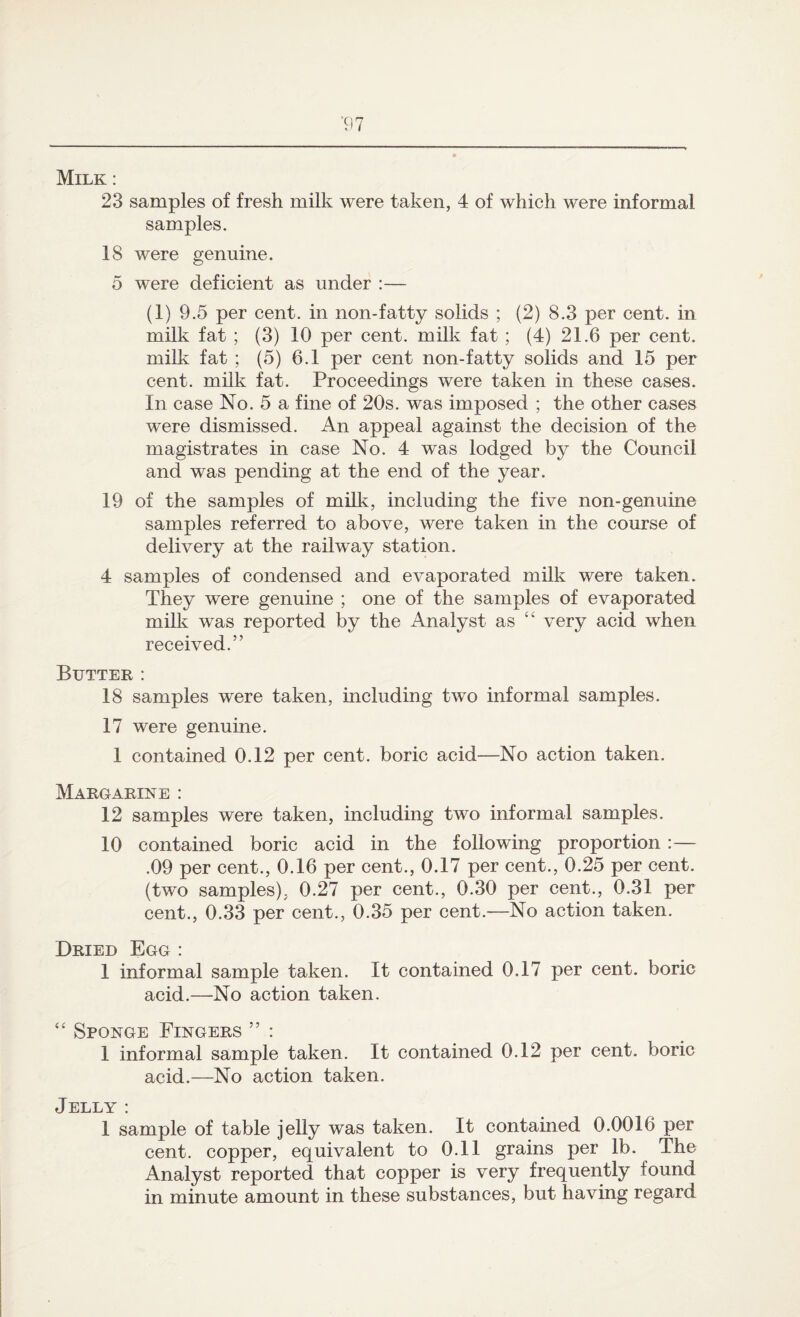 Milk : 23 samples of fresh milk were taken, 4 of which were informal samples. 18 were genuine. 5 were deficient as under :— (1) 9.5 per cent, in non-fatty solids ; (2) 8.3 per cent, in milk fat ; (3) 10 per cent, milk fat ; (4) 21.6 per cent, milk fat ; (5) 6.1 per cent non-fatty solids and 15 per cent, milk fat. Proceedings were taken in these cases. In case No. 5 a fine of 20s. was imposed ; the other cases were dismissed. An appeal against the decision of the magistrates in case No. 4 was lodged by the Council and was pending at the end of the year. 19 of the samples of milk, including the five non-genuine samples referred to above, were taken in the course of delivery at the railway station. 4 samples of condensed and evaporated milk were taken. They were genuine ; one of the samples of evaporated milk was reported by the Analyst as 44 very acid when received.” Butter : 18 samples were taken, including two informal samples. 17 were genuine. 1 contained 0.12 per cent, boric acid—No action taken. Margarine : 12 samples were taken, including two informal samples. 10 contained boric acid in the following proportion :— .09 per cent., 0.16 per cent., 0.17 per cent., 0.25 per cent, (two samples). 0.27 per cent., 0.30 per cent., 0.31 per cent., 0.33 per cent., 0.35 per cent.—No action taken. Dried Egg : 1 informal sample taken. It contained 0.17 per cent, boric acid.—No action taken. 44 Sponge Fingers ” : 1 informal sample taken. It contained 0.12 per cent, boric acid.—No action taken. Jelly : 1 sample of table jelly was taken. It contained 0.0016 per cent, copper, equivalent to 0.11 grains per lb. The Analyst reported that copper is very frequently found in minute amount in these substances, but having regard