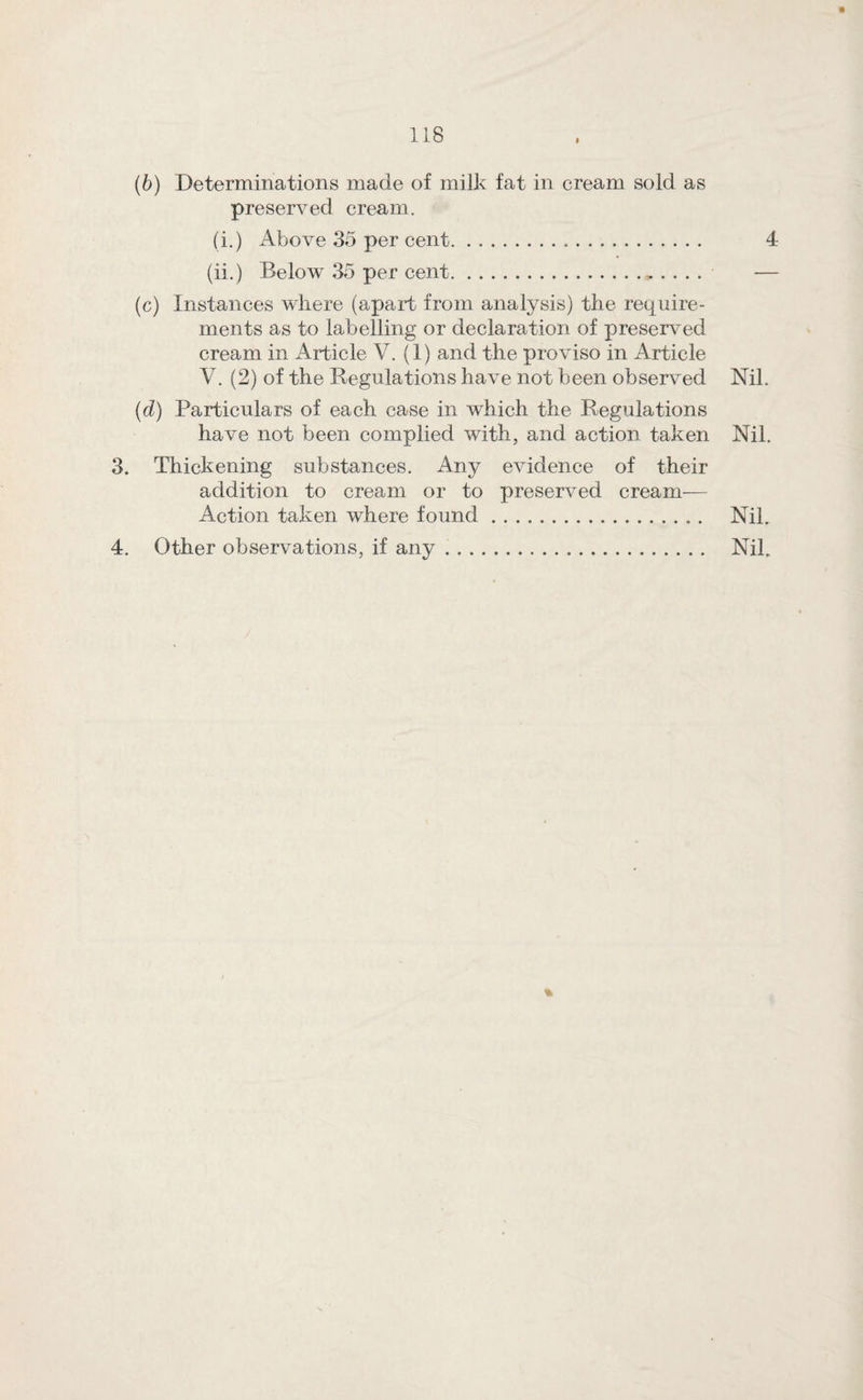 118 (6) Determinations made of milk fat in cream sold as preserved cream. (i.) Above 35 per cent. 4 (ii.) Below 35 per cent.. — (c) Instances where (apart from analysis) the require¬ ments as to labelling or declaration of preserved cream in Article V. (1) and the proviso in Article V. (2) of the Regulations have not been observed Nil. {d) Particulars of each case in which the Regulations have not been complied with, and action taken Nil. 3. Thickening substances. Any evidence of their addition to cream or to preserved cream— Action taken where found. Nil. 4. Other observations, if any. Nil.