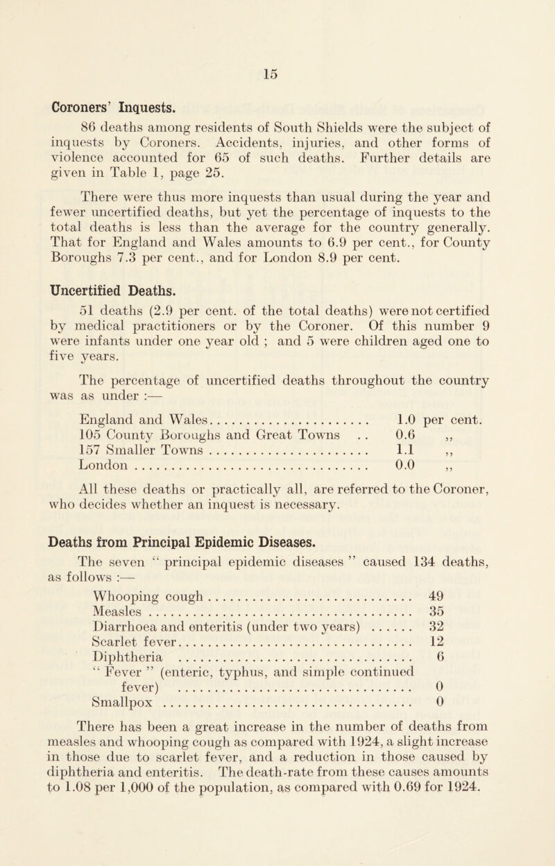 Coroners’ Inquests. 86 deaths among residents of South Shields were the subject of inquests by Coroners. Accidents, injuries, and other forms of violence accounted for 65 of such deaths. Further details are given in Table 1, page 25. There were thus more inquests than usual during the year and fewer uncertified deaths, but yet the percentage of inquests to the total deaths is less than the average for the country generally. That for England and Wales amounts to 6.9 per cent., for County Boroughs 7.3 per cent., and for London 8.9 per cent. Uncertified Deaths. 51 deaths (2.9 per cent, of the total deaths) were not certified by medical practitioners or by the Coroner. Of this number 9 were infants under one year old ; and 5 were children aged one to five years. The percentage of uncertified deaths throughout the country was as under England and Wales. 1.0 per cent. 105 County Boroughs and Great Towns . . 0.6 ,, 157 Smaller Towns. 1.1 ,, London. 0.0 ,, x411 these deaths or practically all, are referred to the Coroner, who decides whether an inquest is necessary. Deaths from Principal Epidemic Diseases. The seven ££ principal epidemic diseases ” caused 134 deaths, as follows Whooping cough. 49 Measles. 35 Diarrhoea and enteritis (under two years) . 32 Scarlet fever. 12 Diphtheria . 6 ££ Fever ” (enteric, typhus, and simple continued fever) . 0 Smallpox . 0 There has been a great increase in the number of deaths from measles and whooping cough as compared with 1924, a slight increase in those due to scarlet fever, and a reduction in those caused by diphtheria and enteritis. The death-rate from these causes amounts to 1.08 per 1,000 of the population, as compared with 0.69 for 1924.