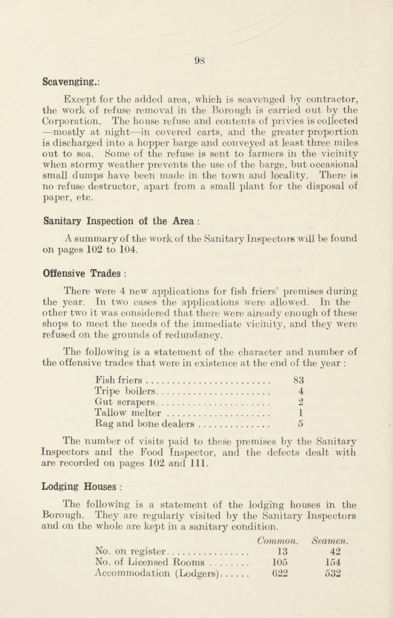 Scavenging.: Except for the added area, which is scavenged by contractor, the work of refuse removal in the Borough is carried out by the Corporation. The house refuse and contents of privies is collected —mostly at night—in covered carts, and the greater proportion is discharged into a hopper barge and conveyed at least three miles out to sea. Some of the refuse is sent to farmers in the vicinity when stormy weather prevents the use of the barge, but occasional small dumps have been made in the town and locality. There is no refuse destructor, apart from a small plant for the disposal of paper, etc. Sanitary Inspection of the Area : A summary of the work of the Sanitary Inspectors will be found on pages 102 to 104. Offensive Trades : There were 4 new applications for fish friers’ premises during the year. In two cases the applications were allowed. In the other two it was considered that there were already enough of these shops to meet the needs of the immediate vicinity, and they were refused on the grounds of redundancy. The following is a statement of the character and number of the offensive trades that were in existence at the end of the year : Fish friers. 83 Tripe boilers. 4 Gut scrapers. 2 Tallow melter. 1 Rag and bone dealers. 5 The number of visits paid to these premises by the Sanitary Inspectors and the Food Inspector, and the defects dealt with are recorded on pages 102 and 111. Lodging Houses : The following is a statement of the lodging houses in the Borough. They are regularly visited by the Sanitary Inspectors and on the whole are kept in a sanitary condition. Common. Seamen. No. on register. 13 42 No. of Licensed Rooms. 105 154 Accommodation (Lodgers).. 022 532