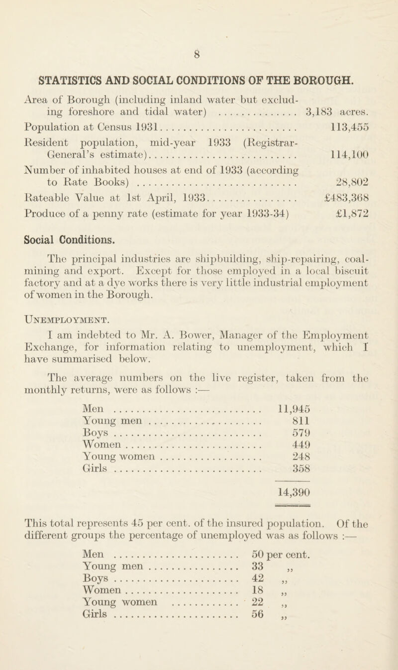 STATISTICS AND SOCIAL CONDITIONS OF THE BOROUGH. Area of Borough (including inland water but exclud¬ ing foreshore and tidal water) . 3,1^3 acres. Population at Census 1931. 113,455 Resident population, mid-year 1933 (Registrar- General’s estimate). 114,100 Number of inhabited houses at end of 1933 (according to Rate Books) . 28,802 Rateable Value at 1st April, 1933.. £483,308 Produce of a penny rate (estimate for year 1933-34) £1,872 Social Conditions. The principal industries are shipbuilding, ship-repairing, coal¬ mining and export. Except for those employed in a local biscuit factory and at a dye works there is very little industrial employment of women in the Borough. Unemployment. I am indebted to Mr. x4. Bower, Manager of the Employment Exchange, for information relating to unemployment, which I have summarised below. The average numbers on the live register, taken from the monthly returns, were as follows :— Men . 11,945 Young men. 811 Boys. 579 Women. 449 Young women. 248 Girls . 358 14,390 This total represents 45 per cent, of tlie insured population. Of the different groups the percentage of unemployed was as follows :— Men . Young men. . 33 „ Boys. . 42 „ Women. . 18 „ Young women . . 22 „ Girls . . 56 „