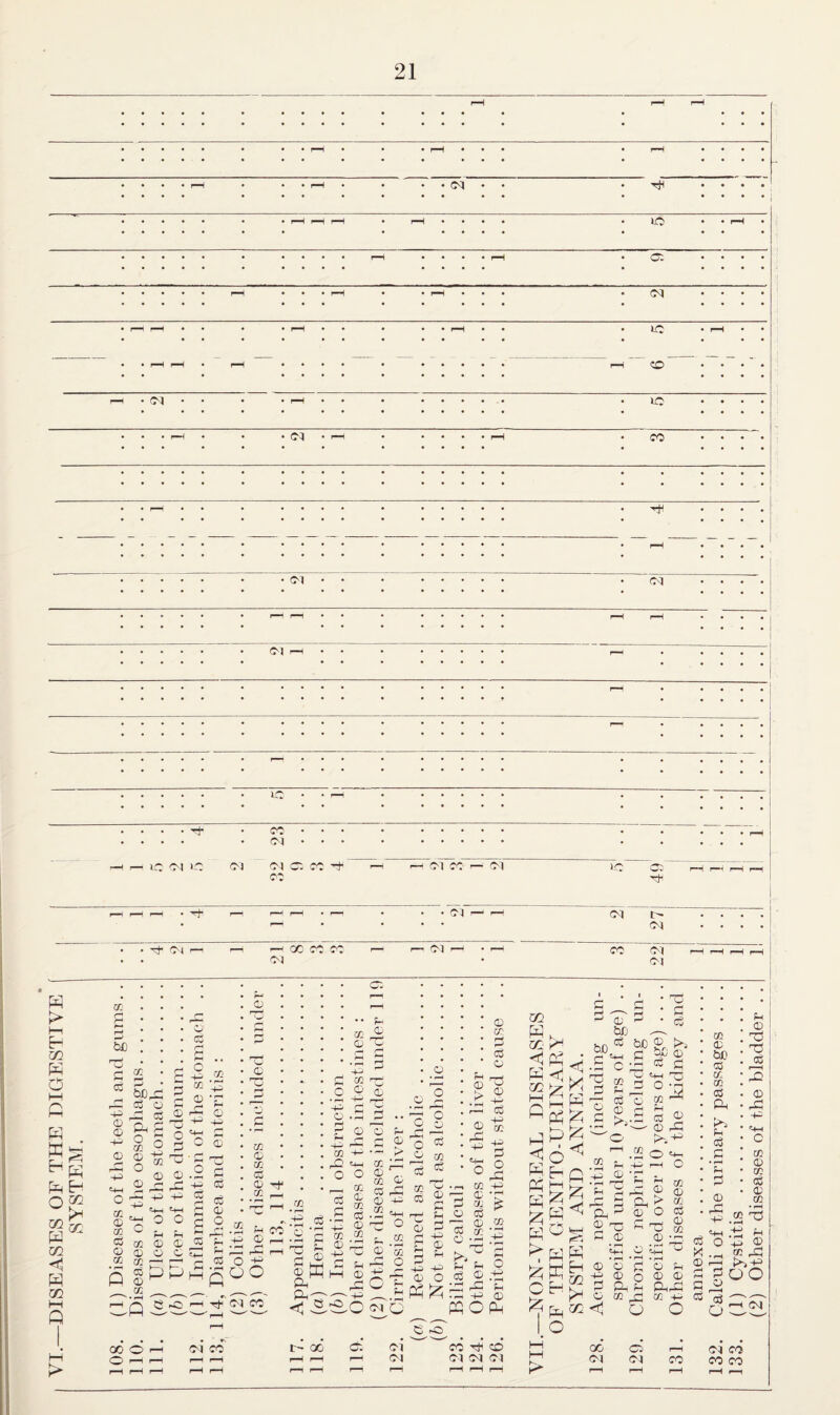 CN lO Oi »c CO cq CO OI oi ic ir. OI »o OI CO OI OI c; CO ^ cc OI cc OI >c c; OI OI OI OI oc CO CO OI 1-^ CO OI OI I—I E- c/2 K O K W H O m 02 W 02 I—( Q K e 02 OC t> a: P 5c) oc cc Si), cC ® 0( ^ o M Cj (C rP O O O « Cj ^ CC ^ 0 0 cC !C 0 P: o CC ^ oj K 0 0 ® CC P 0 _ tc OOP ^ O 0 0 <Xi 0 0 Ci-i P P I—I 0 0 0 Tj CC 0 CC cC 0 CC C; •• f- cc ^ 0 o:; p ® o; C p 0 0 0 0 CC iC <z • ^ C -0 0 • F-l l«^ ,—H r*H qo ^ CO 6 oj CO -t- t4-| O O _, CC 0 CC CO 0 CC CO 0 p -0 0 P S-c l-H 0 CO p 0 P o .0 o CC cS Tt OI CO Sffip p 0 o CO S o cO CO ro (T^ 0 c 3 3 O' 0 O o ^ e S' 0 CC P cO ?'2 P cO O S r = Si •r-, CC Oj O P P ^ 0 cO P ® 2 ^ o g © p • ^ -+^ Q ffi O P 02 02 P P P, <11 P bJO _P P P P P P biO ® t>i ^ nf; /io bJD 0 ffi <0 P ^ 02 ° P m ^ :5 —H O o p G <1 P K K K ^Kg P 02 O .2 « ^ 0 ■P P P P © 03 P 0 0 P co 3^ .2 o ^ ■4P r-H O • — p cc S::' 02 p > CC ©OP r- 0 P CC 0 0 P ^ 0 O P P 2 0 CO p CO P <1 o o 0 u 0 0 Pr ■ ;0 0 P P P 0 CC p , '0-1 P P O -I-. 0 0 I—< -+^ ^OO p p CC 0 bo CO CC CO P P P P ♦ i0 P 0 P o OI 00 o O I—< CM CO tr- GO P OI OI CO P CD OI oq OI 00 C-l o oq CO OI CO CO CO