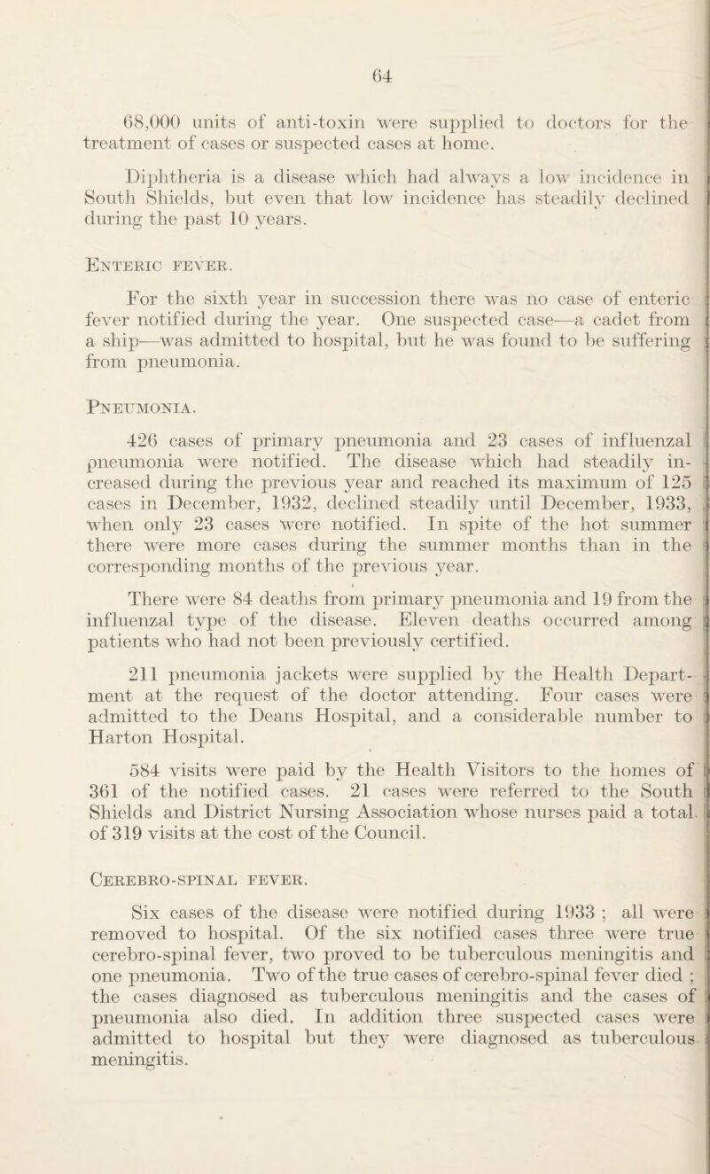 68,000 units of anti-toxin were supplied to doctors for the ■ treatment of cases or suspected cases at home. Diphtheria is a disease which had always a low incidence in i South Shields, but even that low incidence has steadily declined 1 during the past 10 years. Enteric fever. For the sixth year in succession there was no case of enteric , fever notified during the year. One suspected case—a cadet from ; a ship-—was admitted to hospital, but he was found to be suffering ! from pneumonia. J t Pnee^monia. 1 426 cases of primary pneumonia and 23 cases of influenzal i pneumonia were notified. The disease which had steadily in- ^ creased during the previous year and reached its maximum of 125 j cases in December, 1932, declined steadily until December, 1933, ! when only 23 cases were notified. In spite of the hot summer there were more cases during the summer months than in the corresponding months of the previous year. I There were 84 deaths from primary pneumonia and 19 from the ^ influenzal type of the disease. Eleven deaths occurred among \ patients who had not been previously certified. 211 pneumonia jackets were supplied by the Health Depart- ■ ment at the request of the doctor attending. Four cases were - admitted to the Deans Hospital, and a considerable number to : Hart on Hospital. 584 visits were paid by the Health Visitors to the homes of < 361 of the notified cases. 21 cases were referred to the South i Shields and District Nursing Association whose nurses paid a total. l| of 319 visits at the cost of the Council. j CeREBRO-SPINAL FEVER. Six cases of the disease were notified during 1933 ; all were » removed to hospital. Of the six notified cases three were true i cerebro-spinal fever, two proved to be tuberculous meningitis and one pneumonia. Two of the true cases of cerebro-spinal fever died ; the cases diagnosed as tuberculous meningitis and the cases of ( pneumonia also died. In addition three suspected cases were i admitted to hospital but they were diagnosed as tuberculous meningitis.