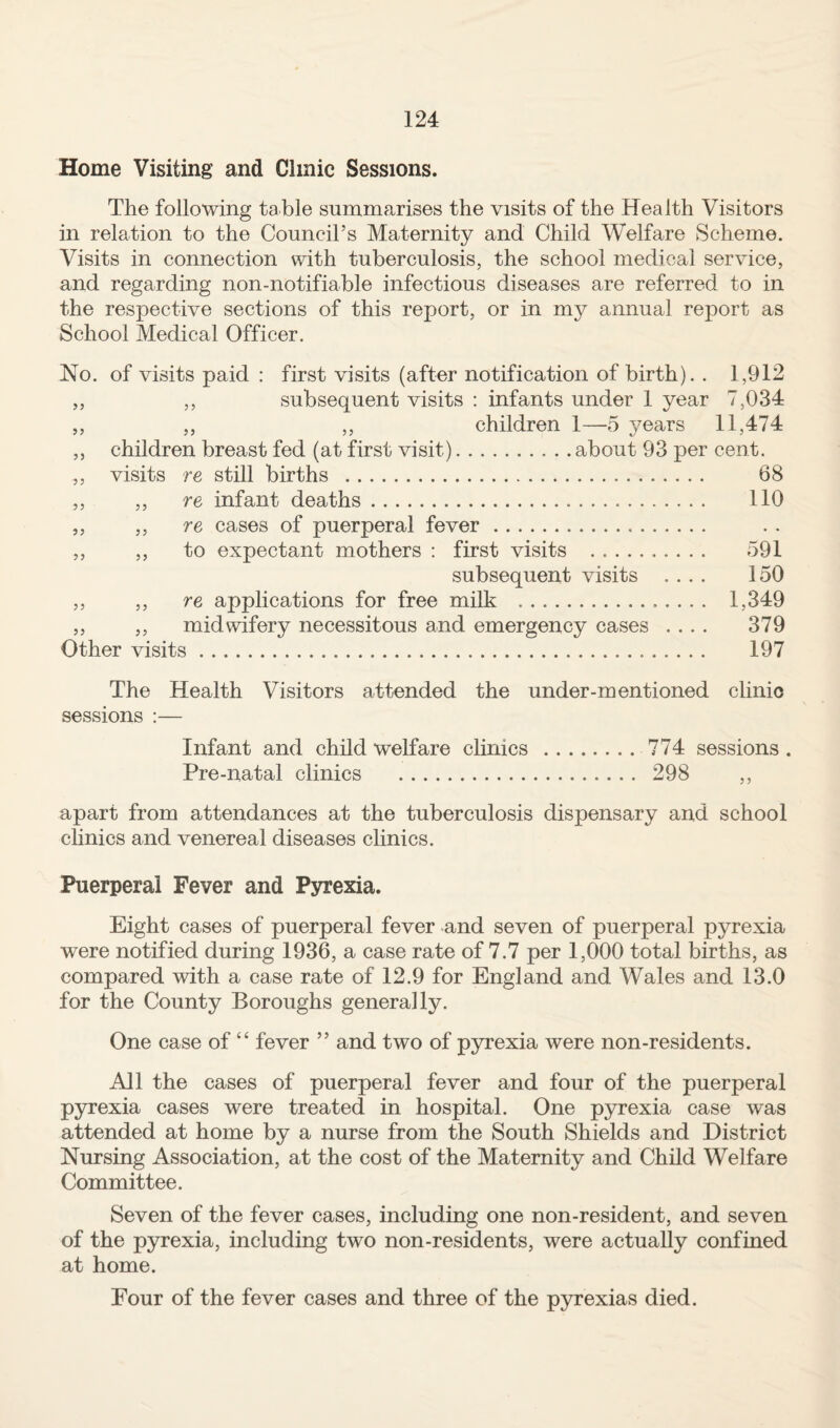 Home Visiting and Clinic Sessions. The following table summarises the visits of the Health Visitors in relation to the Council’s Maternity and Child Welfare Scheme. Visits in connection with tuberculosis, the school medical service, and regarding non-notifiable infectious diseases are referred to in the respective sections of this report, or in my annual report as School Medical Officer. No. of visits paid : first visits (after notification of birth). . ,, ,, subsequent visits : infants under 1 year ,, ,, ,, children 1—-5 years ,, children breast fed (at first visit).about 93 per ,, visits re still births . ,, ,, re infant deaths. ,, ,, re cases of puerperal fever. ,, ,, to expectant mothers : first visits .. subsequent visits .... ,, ,, re applications for free milk . ,, ,, midwifery necessitous and emergency cases Other visits. 1,912 7,034 11,474 cent. 68 no 591 150 1,349 379 197 The Health Visitors attended the under-mentioned clinic sessions :— Infant and child welfare clinics . 774 sessions . Pre-natal clinics . 298 ,, apart from attendances at the tuberculosis dispensary and school clinics and venereal diseases clinics. Puerperal Fever and Pyrexia. Eight cases of puerperal fever and seven of puerperal pyrexia were notified during 1936, a case rate of 7.7 per 1,000 total births, as compared with a case rate of 12.9 for England and Wales and 13.0 for the County Boroughs generally. One case of “ fever ” and two of pyrexia were non-residents. All the cases of puerperal fever and four of the puerperal pyrexia cases were treated in hospital. One pyrexia case was attended at home by a nurse from the South Shields and District Nursing Association, at the cost of the Maternity and Child Welfare Committee. Seven of the fever cases, including one non-resident, and seven of the pyrexia, including two non-residents, were actually confined at home. Four of the fever cases and three of the pyrexias died.