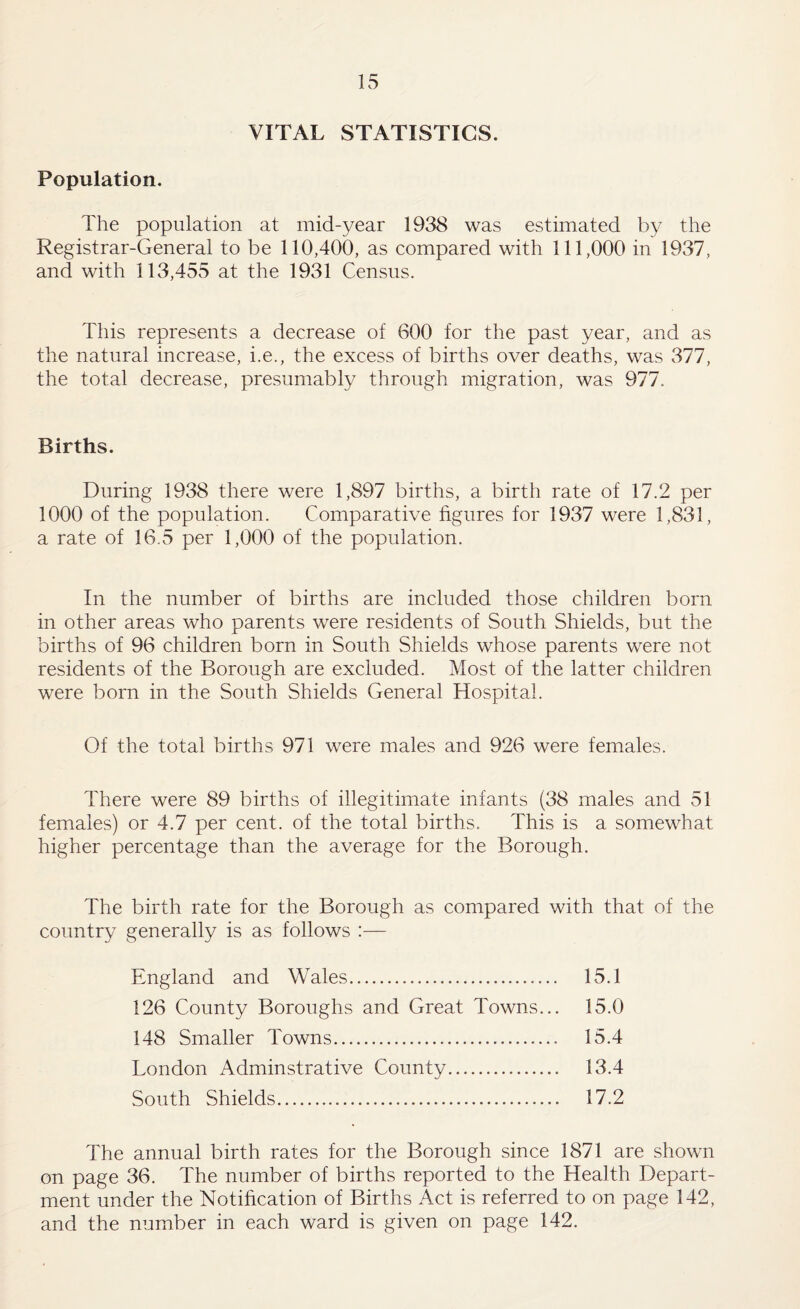 VITAL STATISTICS. Population. The population at mid-year 1938 was estimated by the Registrar-General to be 110,400, as compared with 111,000 in 1937, and with 113,455 at the 1931 Census. This represents a decrease of 600 for the past year, and as the natural increase, i.e., the excess of births over deaths, was 377, the total decrease, presumably through migration, was 977. Births. During 1938 there were 1,897 births, a birth rate of 17.2 per 1000 of the population. Comparative figures for 1937 were 1,831, a rate of 16.5 per 1,000 of the population. In the number of births are included those children born in other areas who parents were residents of South Shields, but the births of 96 children born in South Shields whose parents were not residents of the Borough are excluded. Most of the latter children were born in the South Shields General Hospital. Of the total births 971 were males and 926 were females. There were 89 births of illegitimate infants (38 males and 51 females) or 4.7 per cent, of the total births. This is a somewhat higher percentage than the average for the Borough. The birth rate for the Borough as compared with that of the country generally is as follows :— England and Wales. 126 County Boroughs and Great Towns... 148 Smaller Towns. London Adminstrative County. South Shields. 15.1 15.0 15.4 13.4 17.2 The annual birth rates for the Borough since 1871 are shown on page 36. The number of births reported to the Health Depart¬ ment under the Notification of Births Act is referred to on page 142, and the number in each ward is given on page 142.