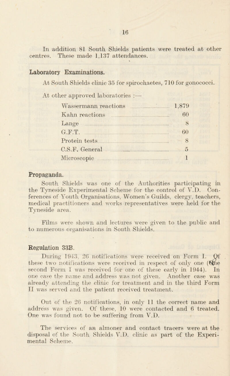 In addition 81 South, Shields patients were treated at other centres. These made 1,137 attendances. V Laboratory Examinations. At South Shields clinic 35 for spirochaetes, 710 for gonococci. At other approved laboratories :— Wassermann reactions . 1,879 Kahn reactions . 60 Lange . 8 G.F.T. 60 Protein tests. 8 C.S.F. General . 5 Microscopic . 1 Propaganda. South Shields was one of the Authorities participating in the Tyneside Experimental Scheme for the control of V.D. Con¬ ferences of Youth Organisations, Women’s Guilds, clergy, teachers, medical practitioners and works representatives were held for the Tyneside area. Films were shown and lectures were given to the ]3ublic and to numerous organisations in South Shields. Regulation 33B. During 1943, 26 notifications were received on Form I. Of these two notifications were received in respect of only one (^le second Form 1 was received for one of these early in 1944). In one case the name and address was not given. Another case was already attending the clinic for treatment and in the third Form II was served and the patient received treatment. Out of tlie 26 notifications, in only 11 the correct name and address was given. Of these, 10 were contacted and 6 treated. One was found not to be suffering from V.D. The services of an almoner and contact tracers were at the disposal of the South Shields V.D. clinic as part of the Experi¬ mental Scheme.