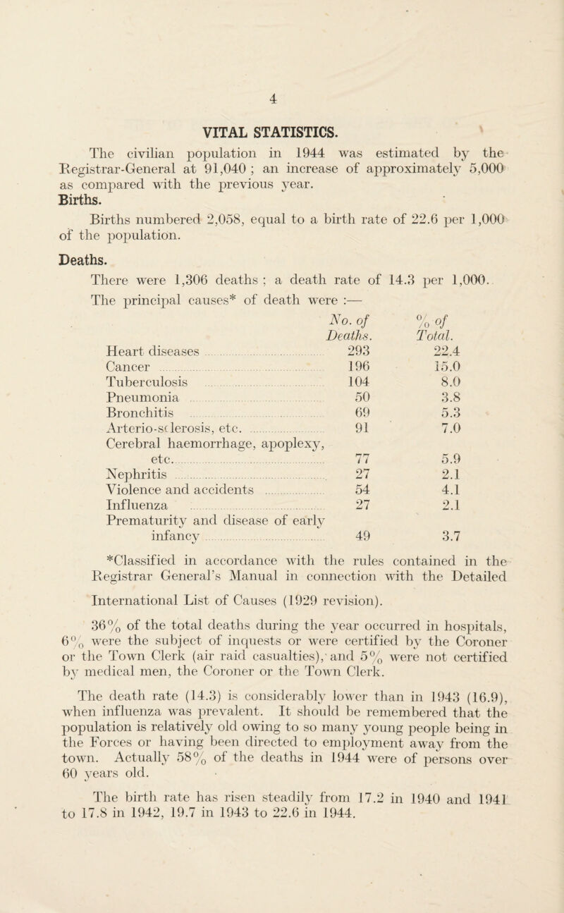 VITAL STATISTICS. The civilian population in 1944 was estimated by the Kegistrar-General at 91,040 ; an increase of approximately 5,000 as compared with the previous year. Births. Births numbered 2,058, equal to a birth rate of 22.6 per 1,000 of the population. Deaths. There were 1,306 deaths ; a death rate of 14.3 per 1,000. The principal causes* of death were :— Ao. of %of Deaths. Total. Heart diseases. . 293 22.4 Cancer . 196 15.0 Tuberculosis . 104 8.0 Pneumonia . . _ 50 3.8 Bronchitis . 69 5.3 Arterio-sclerosis, etc. . 91 7.0 Cerebral haemorrhage, apoplexy. etc.. . 77 5.9 Nephritis . . 27 2.1 Violence and accidents . . 54 4.1 Influenza .. . 27 2.1 Prematurity and disease of early infancy.. . 49 3.7 *Classified in accordance with the rules contained in the Begistrar General’s Manual in connection with the Detailed International List of Causes (1929 revision). 36% of the total deaths during the year occurred in hospitals, 6°o were the subject of inquests or were certified by the Coroner or the Town Clerk (air raid casualties),'and 5% were not certified b}'^ medical men, the Coroner or the Town Clerk. The death rate (14.3) is considerably lower than in 1943 (16.9), when influenza was prevalent. It should be remembered that the population is relatively old owing to so many young people being in the Forces or having been directed to employment away from the town. Actually 58% of the deaths in 1944 were of persons over 60 years old. The birth rate has risen steadily from 17.2 in 1940 and 1941 to 17.8 in 1942, 19.7 in 1943 to 22.6 in 1944.