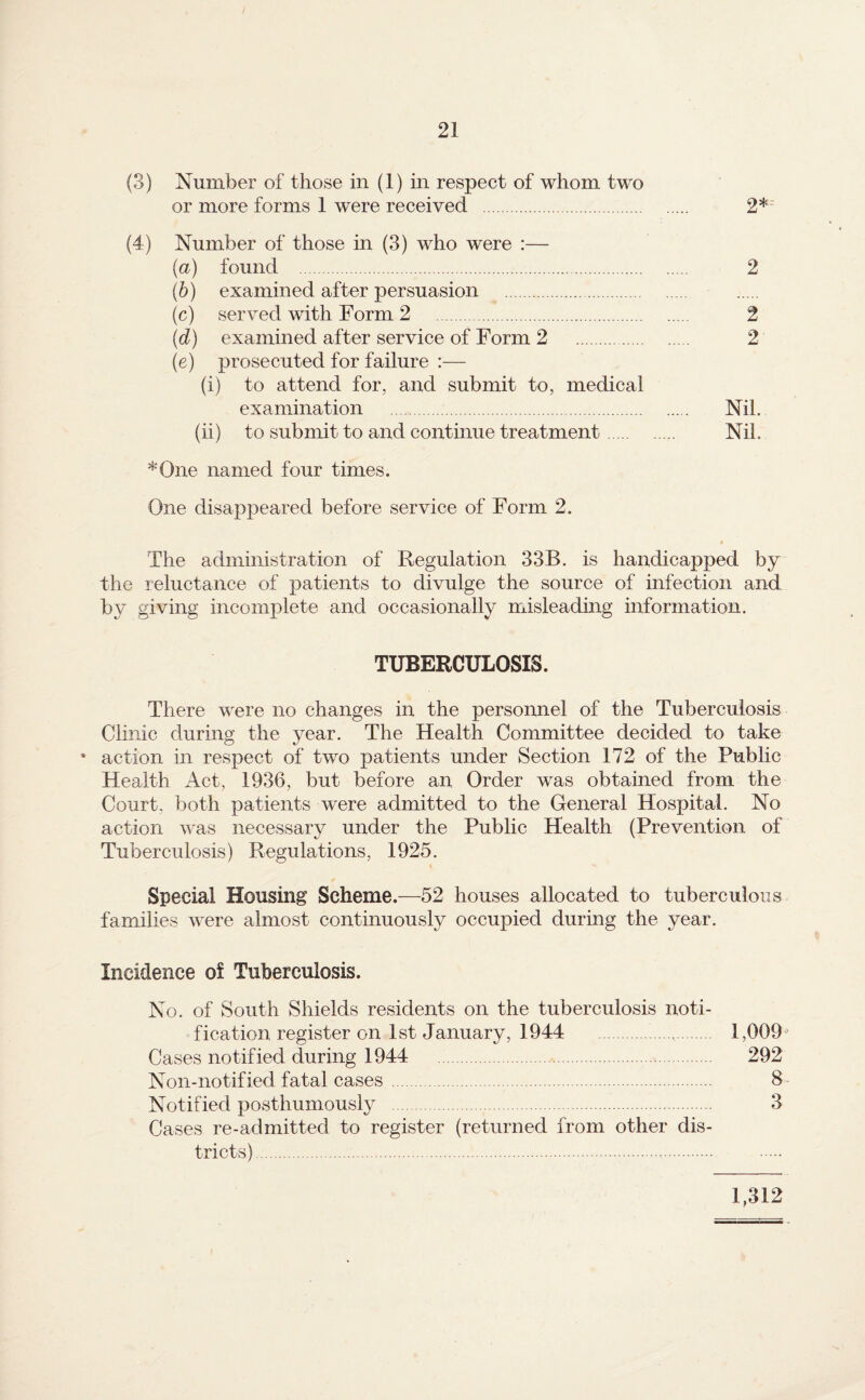 (3) Number of those in (1) in respect of whom two or more forms 1 were received . 2* (4) Number of those in (3) who were :— {a) found . 2 (6) examined after persuasion . (c) served with Form 2 2 {d) examined after service of Form 2 2 (e) prosecuted for failure :— (i) to attend for, and submit to, medical examination . Nil. (ii) to submit to and continue treatment. Nil. *One named four times. One disappeared before service of Form 2. The administration of Regulation 33B. is handicapped by the reluctance of patients to divulge the source of infection and by giving incomplete and occasionally misleadmg information. TUBERCULOSIS. There were no changes in the personnel of the Tuberculosis Clinic during the year. The Health Committee decided to take • action in respect of two patients under Section 172 of the Public Health Act, 1936, but before an Order was obtained from the Court, both patients were admitted to the General Hospital. No action was necessary under the Public Health (Prevention of Tuberculosis) Regulations, 1925. Special Housing Scheme.—52 houses allocated to tuberculous families were almost continuously occupied during the year. Incidence of Tuberculosis. No. of South Shields residents on the tuberculosis noti¬ fication register on 1st January, 1944 .,. 1,009 Cases notified during 1944 292 Non-notified fatal cases. 8 Notified posthumously . 3 Cases re-admitted to register (returned from other dis¬ tricts) .. 1,312