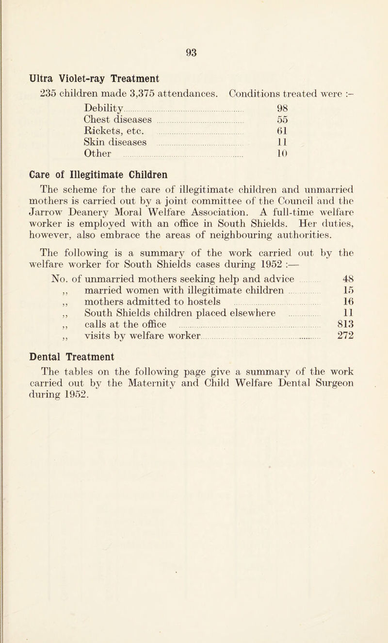 Ultra Violet-ray Treatment 235 children made 3,375 attendances. Conditions treated were Debility. 98 Chest diseases . 55 Rickets, etc. . 61 Skin diseases 11 Other . 10 Care of Illegitimate Children The scheme for the care of illegitimate children and unmarried mothers is carried out by a joint committee of the Council and the Jarrow Deanery Moral Welfare Association. A full-time welfare worker is employed with an office in South Shields. Her duties, however, also embrace the areas of neighbouring authorities. The following is a summary of the work carried out by the welfare worker for South Shields cases during 1952 :— No. of unmarried mothers seeking help and advice 48 ,, married women with illegitimate children . 15 mothers admitted to hostels 16 South Shields children placed elsewhere . 11 calls at the office . 813 visits by welfare worker. 272 Dental Treatment The tables on the following page give a summary of the work carried out by the Maternity and Child Welfare Dental Surgeon during 1952.