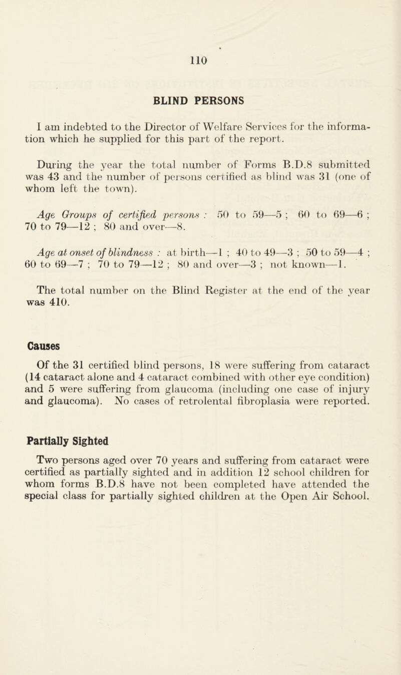 BLIND PERSONS 1 am indebted to the Director of Welfare Services for the informa¬ tion which he supplied for this part of the report. During the year the total number of Forms B.D.8 submitted was 43 and the number of persons certified as blind was 31 (one of whom left the town). Age Orowps of certified persons : 50 to 59—5 ; 60 to 69—6 ; 70 to 79—12 ; 80 and over—8. Age at onset of blindness : at birth—1 ; 40 to 49—3 ; 50 to 59—4 ; 60 to 69—7 ; 70 to 79—^12 ; 80 and over—3 ; not known—1. The total number on the Blind Register at the end of the year was 410. Causes Of the 31 certified blind persons, 18 were suffering from cataract (14 cataract alone and 4 cataract combined with other eye condition) and 5 were suffering from glaucoma (including one case of injury and glaucoma). No cases of retrolental fibroplasia were reported. PartiaUy Sighted Two persons aged over 70 years and suffering from cataract were certified as partially sighted and in addition 12 school children for whom forms B.D.8 have not been completed have attended the special class for partially sighted children at the Open Air School.