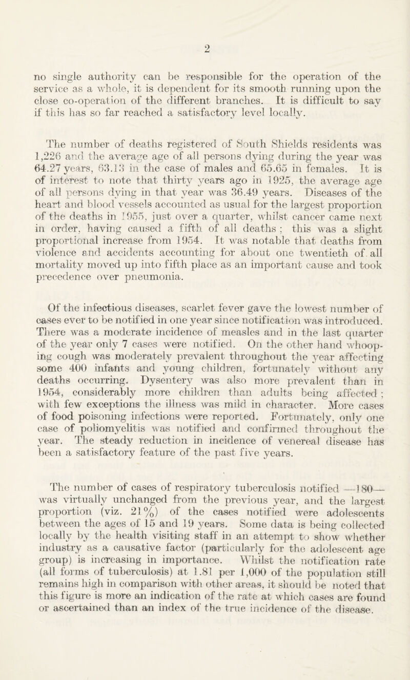 no single authority can be responsible for the operation of the service as a whole, it is dependent for its smooth running upon the close co-operation of the different branches. It is difficult to say if this has so far reached a satisfactory level locally. The number of deaths registered of 8outh Shields residents was 1,226 and the average age of all persons d3dng during the year was 64.27 years, 63.13 in the case of males and 65.65 in females. It is of interest to note that thirty years ago in 1925, the average age of all persons dying in that jmar was 36.49 years. Diseases of the heart and blood vessels accounted as usual for the largest proportion of the deaths in 1955, just over a quarter, whilst cancer came next in order, having caused a fifth of all deaths ; this was a slight proportional increase from 1954. It was notable that deaths from violence and accidents accounting for about one twentieth of. all mortality moved up into fifth place as an important cause and took precedence over pneumonia. Of the infectious diseases, scarlet fever gave the lowest number of cases ever to be notified in one year since notification was introduced. There was a moderate incidence of measles and in the last cpiarter of the year only 7 cases were notified. On the other hand whoop¬ ing cough was moderately prevalent throughout the r^ear affecting some 400 infants and young children, fortunately without any deaths occurring. Dysentery was also more prevalent than in ] 954, considerably more children than adults being affected ; with few exceptions the illness was mild in character. More cases of food poisoning infections were reported. Fortunately, only one case of poliomyelitis v^as notified and confirmed throughout the year. The steady reduction in incidence of venereal disease has been a satisfactory feature of the past five years. The number of cases of respiratory tuberculosis notified —180— ^vas virtually unchanged from the previous year, and the largest proportion (viz. 21%) of the cases notified were adolescents between the ages of 15 and 19 years. Some data is being collected locally by the health visiting staff in an attempt to show whether industry as a causative factor (particularly for the adolescent age group) is increasing in importance. Whilst the notification rate (all foi ms of tuberculosis) at 1.81 per 1,000 of the population still remains high in comparison with other areas, it should be noted that this figure is more an indication of the rate at w4iich cases are found or ascertained than an index of the true incidence of the disease.