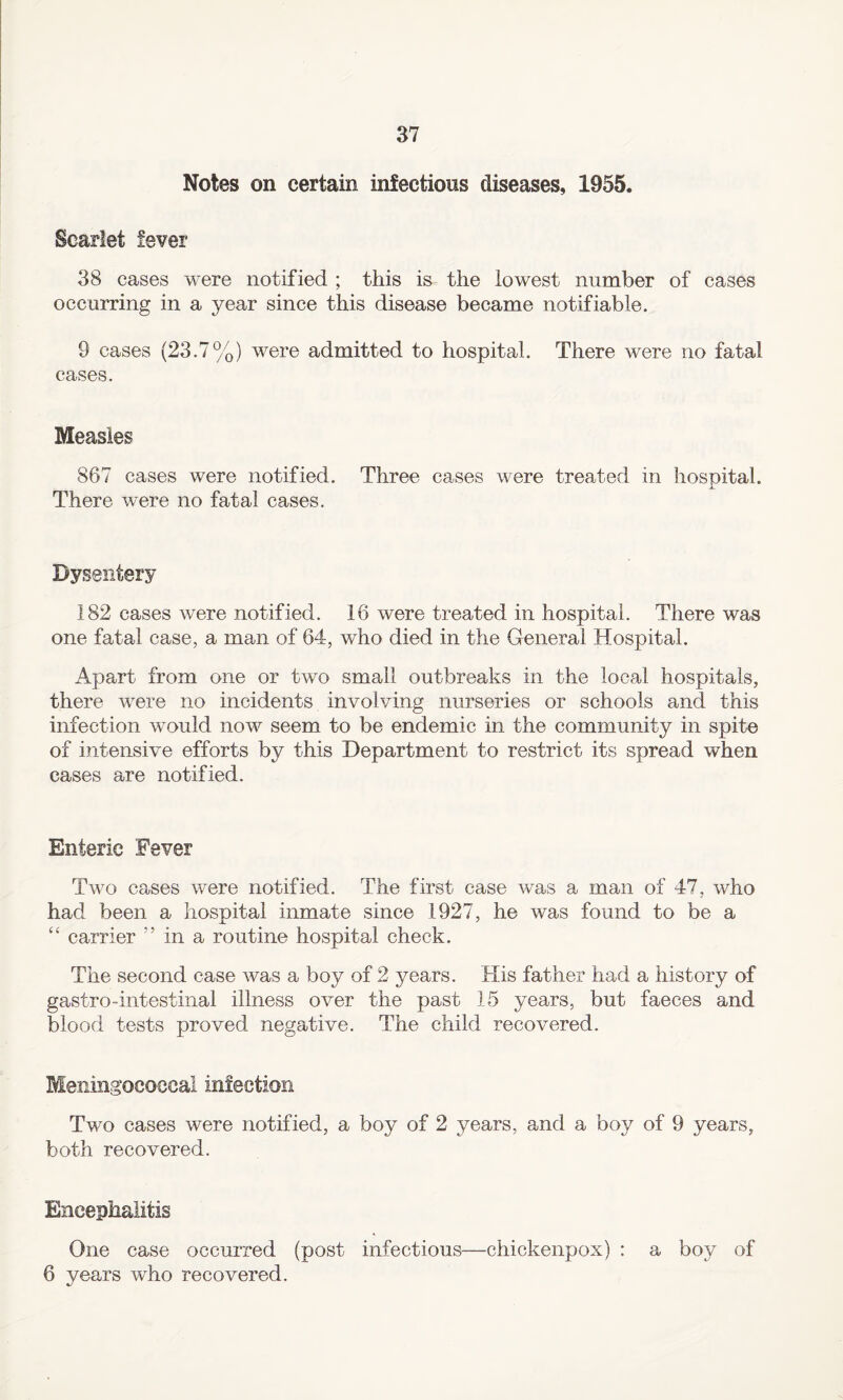 Notes on certain infectious diseases, 1955. Scarlet fever 38 cases were notified ; this is the lowest number of cases occurring in a year since this disease became notifiable. 9 cases (23.7%) were admitted to hospital. There were no fatal cases. Measles 867 cases were notified. Three cases were treated in hospital. There were no fatal cases. Dysentery 182 cases were notified. 16 were treated in hospital. There was one fatal case, a man of 64, who died in the General Hospital. Apart from one or two small outbreaks in the local hospitals, there were no incidents involving nurseries or schools and this infection would now seem to be endemic in the community in spite of intensive efforts by this Department to restrict its spread when cases are notified. Enteric Fever Two cases were notified. The first case was a man of 47, who had been a hospital inmate since 1927, he was found to be a ‘‘ carrier ” in a routine hospital check. The second case was a boy of 2 years. His father had a history of gastro-intestinal illness over the past 15 years, but faeces and blood tests proved negative. The child recovered. Meningococcal infection Two cases were notified, a boy of 2 years, and a boy of 9 years, both recovered. Encephalitis One case occurred (post infectious—chickenpox) : a boy of 6 years who recovered.