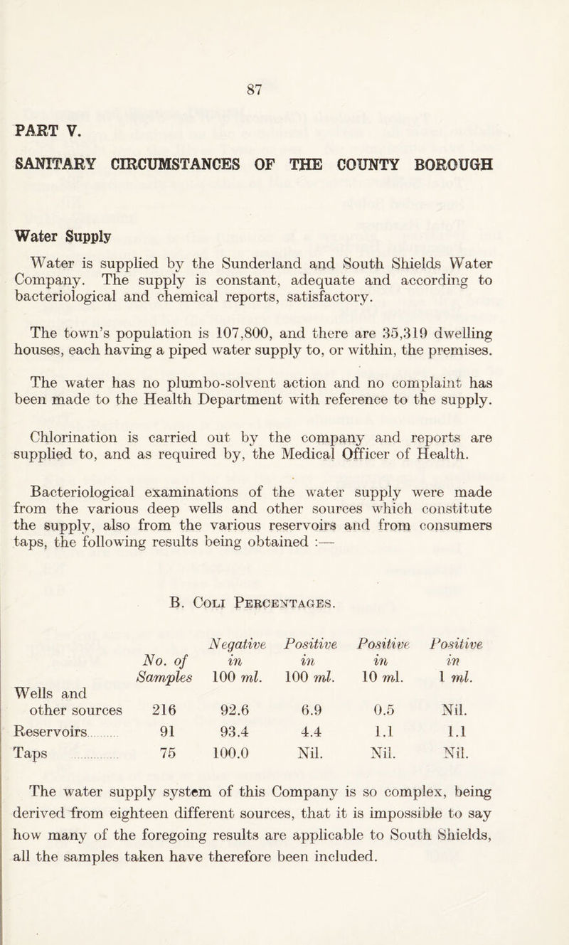 PART V. SANITARY CIRCUMSTANCES OF THE COUNTY BOROUGH Water Supply Water is supplied by the Sunderland and South Shields Water Company. The supply is constant, adequate and according to bacteriological and chemical reports, satisfactory. The town’s population is 107,800, and there are 35,319 dwelling houses, each having a piped water supply to, or within, the premises. The water has no plumbo-solvent action and no complaint has been made to the Health Department with reference to the supply. Chlorination is carried out by the company and reports are supplied to, and as required by, the Medical Officer of Health. Bacteriological examinations of the water supply were made from the various deep wells and other sources which constitute the supply, also from the various reservoirs and from consumers taps, the following results being obtained :— B. CoLi Peecentages. Wells and No. of Samples Negative in 100 ml. Positive in 100 ml. Positive Positive in in 10 ml. 1 ml. other sources 216 92.6 6.9 0.5 Nil. Reservoirs 91 93.4 4.4 1.1 1.1 Taps 75 100.0 Nil. Nil. Nil. The water su pply system of this Company is so comple: s, being derived from eighteen different sources, that it is impossible to say how many of the foregoing results are applicable to South Shields, all the samples taken have therefore been included.