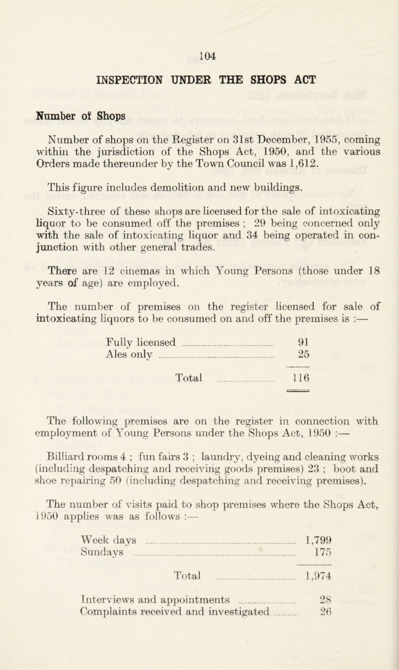 INSPECTION UNDER THE SHOPS ACT Number of Shops Number of shops on the Register on 31st December, 1955, coming within the jurisdiction of the Shops Act, 1950, and the various Orders made thereunder by the Town Council was 1,612. This figure includes demolition and new buildings. Sixty-three of these shops are licensed for the sale of intoxicating liquor to be consumed off the premises ; 29 being concerned only with the sale of intoxicating liquor and 34 being operated in con¬ junction with other general trades. There are 12 cinemas in which Young Persons (those under 18 years of age) are employed. The number of premises on the register licensed for sale of intoxicating liquors to be consumed on and off the premises is :— Fully licensed . 91 Ales only . 25 Total . 116 The following premises are on the register in connection with employment of Young Persons under the Shops Act, 1950 :— Billiard rooms 4 ; fun fairs 3 ; laundry, dyeing and cleaning works (including despatching and receiving goods premises) 23 ; boot and shoe repairing 50 (including despatching and receiving premises). The number of visits paid to shop premises where the Shops Act, 1950 applies was as follows :— Week days . 1,799 Sundays . 175 Total . 1,974 Interviews and appointments . 28 Complaints received and investigated. 26