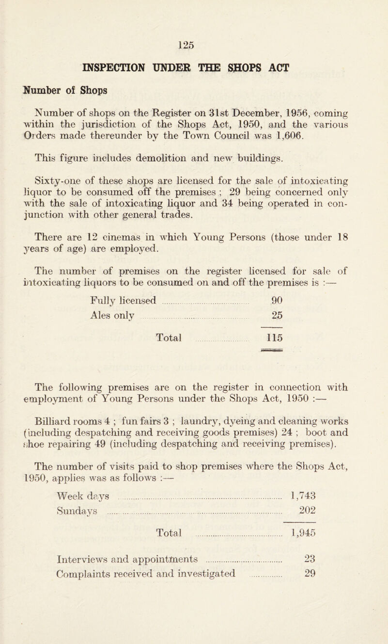 INSPECTION UNDER THE SHOPS ACT Number of Shops Number of shops on the Register on 31st December, 1956, coming within the jurisdiction of the Shops Act, 1950, and the various Orders made thereunder by the Town Council was 1,606. This figure includes demolition and new buildings. Sixty-one of these shops are licensed for the sale of intoxicating hquor to be consumed off the premises ; 29 being concerned only with the sale of intoxicating liquor and 34 being operated in con¬ junction with other general trades. There are 12 cinemas in which Young Persons (those under 18 years of age) are employed. The number of premises on the register licensed for sale of intoxicating liquors to be consumed on and off the premises is ;— Fully licensed . 90 Ales only . 25 Total 115 The following premises are on the register in connection with employment of Young Persons under the Shops Act, 1950 :— Billiard rooms 4 ; fun fairs 3 ; laundry, dyeing and cleaning works (including despatching and receiving goods premises) 24 ; boot and shoe repairing 49 (including despatching and receiving premises). The number of visits paid to shop premises where the Shops Act, 1950, applies was as follows :— Week days . 1,743 Sundays . 202 Total . 1,945 Interviews and appointments . 23 Complaints received and investigated . 29