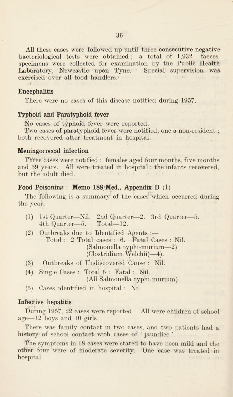 All these cases were followed up until three consecutive negative bacteriological tests were obtained ; a total of 1,932 faeces specimens were collected for examination by the Public Health Laboratory, Newcastle upon Tyne. Special supervision was exercised over all food handlers .J • • -v- Encephalitis There were no cases of this disease notified during 1957. Typhoid and Paratyphoid fever No cases of typhoid fever were reported. Tv ^o cases of paratyphoid fever were notified, one a non-resident ; both recovered after treatment in hospital. Meningococcal infection Three cases were notified ; females aged four months, five months and 59 years. All were treated in hospital ; the infants recovered, but the adult died. Food Poisoning : Memo 188/Med., Appendix D (1) 1 i' The following is a summary of the cases which occurred during the year. (1) 1st Quarter—Nil. 2nd Quarter—2. 3rd Quarter—5. 4th Quarter—5. Total— 12. (2) Outbreaks due to Identified Agents :— Total : 2 Total cases : 6. Fatal Cases : Nil. (Salmonella typhi-murium—2) (Clostridium Welchii)—4). (3) Outbreaks of Undiscovered Cause : Nil. (4) Single Cases : Total 6 : Fatal : Nil. (All Salmonella typhi-murium) (5) Cases identified in hospital : Nil. Infective hepatitis During 1957, 22 cases were reported. All were children of school age—12 boys and 10 girls. There was family contact in two cases, and two patients had a history of school contact with cases of ‘ jaundice ’. The symptoms in 18 cases were stated to have been mild and the other four were of moderate severity. One case was treated in hospital.