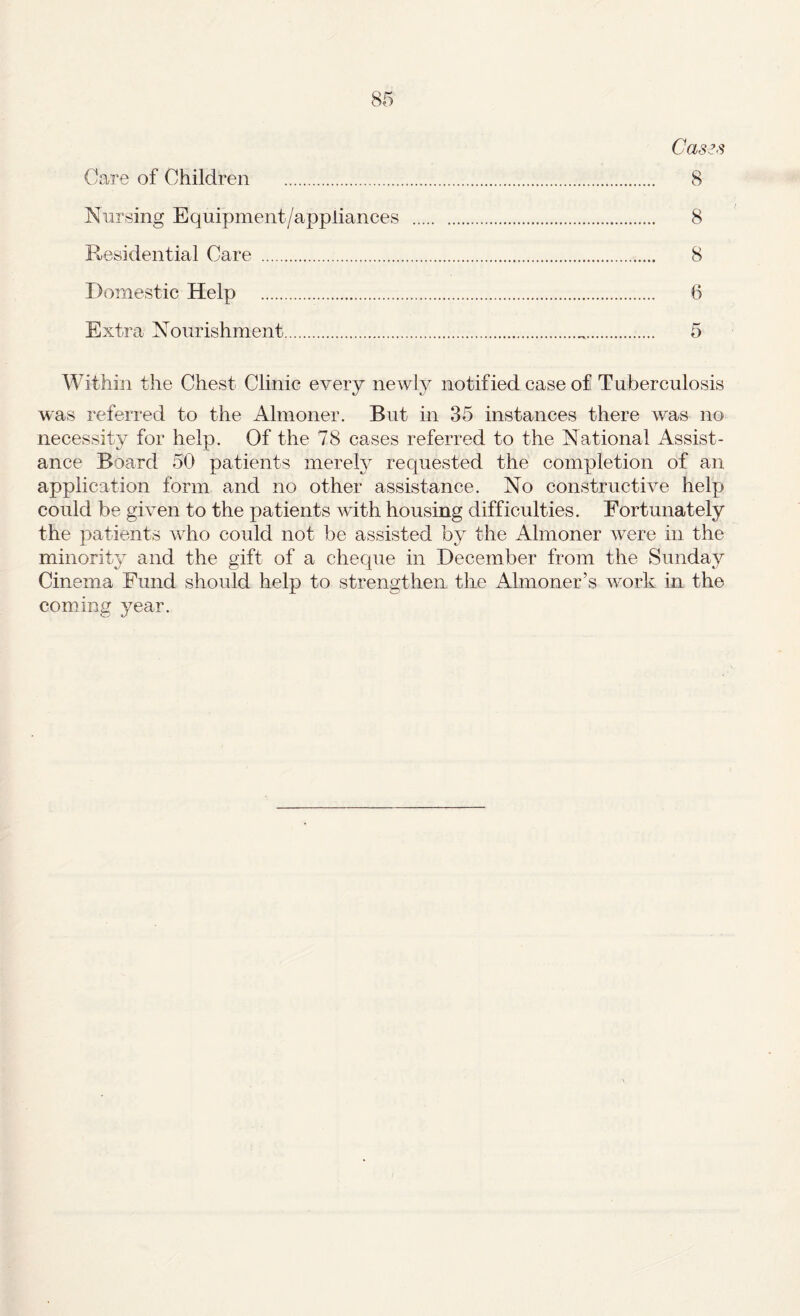 Cas^s Care of Children . 8 Nursing Equipment/appliances . 8 R^esidential Care . 8 Domestic Help . 6 Extra Nourishment. 5 Within the Chest Clinic every newly notified case of Tuberculosis was referred to the Almoner. But in 35 instances there was no necessity for help. Of the 78 cases referred to the National Assist¬ ance Board 50 patients merely requested the completion of an application form and no other assistance. No constructive help could be given to the patients with housing difficulties. Fortunately the patients who could not be assisted by the Almoner were in the minorit}: and the gift of a cheque in December from the Sunday Cinema Fund should help to strengthen the Almoner’s work in the comdng year.