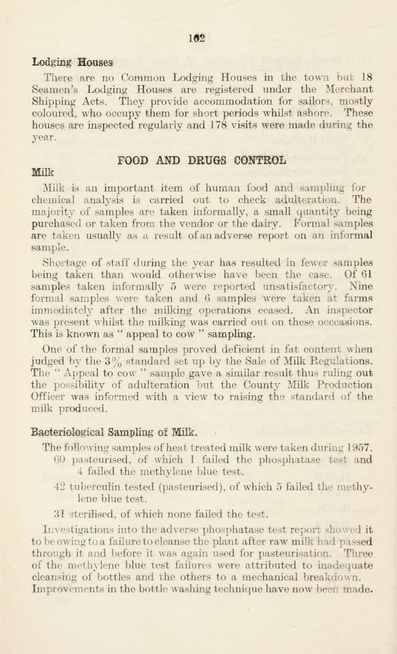 Lodging Houses There are no Common Lodging Houses in the town but 18 Seamen’s Lodging Houses are registered under the Merchant Shipping Acts. They provide accommodation for sailors, mostly coloured, who occupy them for short periods whilst ashore. These houses ane inspected regularly and 178 visits were made during the year. FOOD AND DRUGS CONTROL Milk Milk is an important item of human food and sampling for chemical analysis is carried out to check adulteration. The majority of samples are taken informally, a small quantity being purchased or taken from the vendor or the dairy. Formal samples are taken usually as a result of an adverse report on an informal sample. Shortage of staff during the year has resulted in fewer samples being taken than would otherwise have been the case. Of 61 samples taken informally 5 were reported unsatisfactory. Nine formal samples were taken and 6 samples were taken at farms immediately after the milking operations ceased. An inspector was present whilst the milking was carried out on these occcasions. This is known as “ appeal to cow ” sampling. One of the formal samples proved deficient in fat content when judged by the 3% standard set up by the Sale of Milk E/Cgulations. The “ Appeal to cow ’’ sample gave a similar result thus ruling out the possibility of adulteration but the County Milk Production Officer was informed Avith a vieAV to raising the standard of the milk nroduced. x. Bacteriological Sampling o! Milk. The following samples of heat treated milk were taken during 1957. 60 pasteurised, of which 1 failed the plio^phatase test and 4 failed the methylene blue test. 42 tuberculin tested (pasteurised), of which 5 failed the methy¬ lene blue test. 31 sterilised, of which none failed the test. Investigations into the adverse phosphatase test report showed it to be owing to a failure to cleanse the plant after raw milk had passed through it and l)efore it A^as again used for pasteurisation. Three of the methylene blue test failures were attributed to inadeeiuate cleansing of l)ottles and the others to a mechanical breakdown. Improvements in the bottle washing technique have now been made.