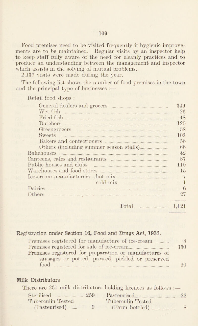 Food premises need to be visited frequently if hygienic improve¬ ments are to be maintained. Regular visits by an inspector help to keep staff fully aware of the need for cleanly practices and to produce an understanding between the management and inspector which assists in the solving of mutual problems. 2,137 visits were made during the year. The following list shows the number of food premises in the tovm and the principal type of businesses :— Retail food shops : General dealers and grocers . 349 Wet fish . 26 Fried fish. 48 Butchers . 120 Greengrocers . 58 Sweets . 103 Bakers and confectioners . 56 Others (including summer season stalls). 66 Bakehouses . 42 Canteens, cafes and restaurants . 87 Public houses and clubs . 110 Warehouses and food stores . 15 Ice-cream manufacturers—hot mix . 7 cold mix . 1 Dairies . 6 Others . 27 Total . 1,121 Registration under Section 16, Food and Drags Act, 1955. Premises registered for manufacture of ice-cream . 8 Premises registered for sale of ice-cream. 350 Premises registered for preparation or manufactures of sausages or potted, pressed, pickled or preserved food . 90 Milk Distributors There are 261 milk distributors holding licences as follows :— Sterilised . 259 Pasteurised. 22 Tuberculin Tested Tuberculin Tested (Pasteurised) 9 (Farm bottled) . 8