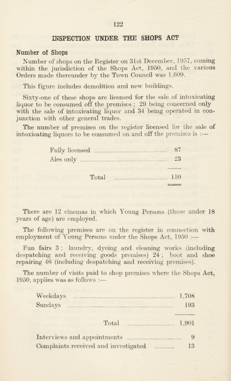 mSPECTION UNDER THE SHOPS ACT Number of Shops Number of shops on the Register on 31st December, 1957, coming within the jurisdiction of the Shops Act, 1950, and the various Orders made thereunder by the Town Council was 1,609. This figure includes demolition and new buildings. Sixty-one of these shops are licensed for the sale of intoxicating hquor to be consumed off the premises ; 29 being concerned only with the sale of intoxicating liquor and 34 being operated in con¬ junction with other general trades. The number of premises on the register licensed for the sale, of intoxicating liquors to be consumed on and off the premises is :— Fully licensed . 87 Ales only . 23 Total . no There are 12 cinemas in which Young Persons (those under 18 years of age) are employed. The following premises are on the register in connection with employment of Young Persons under the Shops Act, 1950 :— Fun fairs 3 ; laundry, dyeing and cleaning works (including despatching and receiving goods premises) 24 ; boot and shoe repairing 46 (including despatching and receiving premises). The number of visits paid to shop premises where the Shops Act, 1950, applies was as follows :— Weekdays . 1,708 Sundays . 193 Total . 1,901 Interviews and appointments . 9 Complaints received and investigated . 13