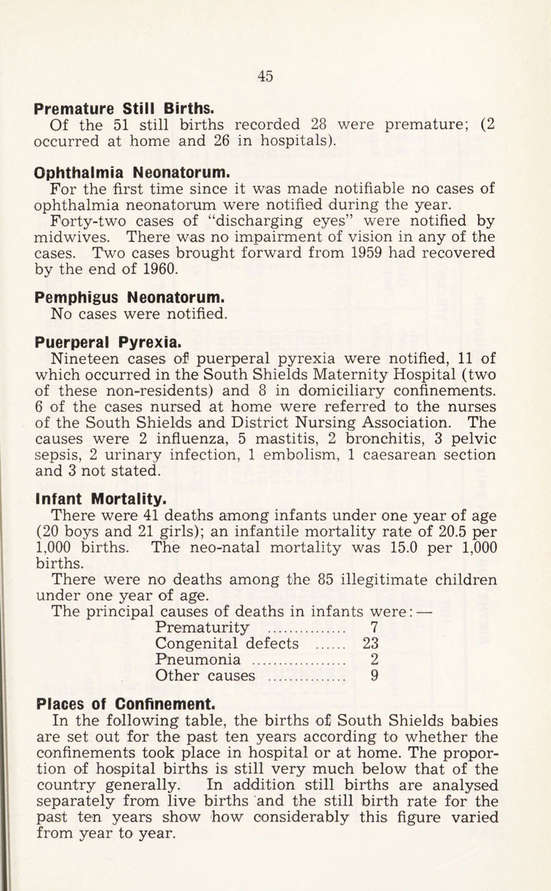 Premature Still Births. Of the 51 still births recorded 28 were premature; (2 occurred at home and 26 in hospitals). Ophthalmia Neonatorum. For the first time since it was made notifiable no cases of ophthalmia neonatorum were notified during the year. Forty-two cases of “discharging eyes” were notified by midwives. There was no impairment of vision in any of the cases. Two cases brought forward from 1959 had recovered by the end of 1960. Pemphigus Neonatorum. No cases were notified. Puerperal Pyrexia. Nineteen cases of puerperal pyrexia were notified, 11 of which occurred in the South Shields Maternity Hospital (two of these non-residents) and 8 in domiciliary confinements. 6 of the cases nursed at home were referred to the nurses of the South Shields and District Nursing Association. The causes were 2 influenza, 5 mastitis, 2 bronchitis, 3 pelvic sepsis, 2 urinary infection, 1 embolism, 1 caesarean section and 3 not stated. Infant Mortality. There were 41 deaths among infants under one year of age (20 boys and 21 girls); an infantile mortality rate of 20.5 per 1,000 births. The neo-natal mortality was 15.0 per 1,000 births. There were no deaths among the 85 illegitimate children under one year of age. The principal causes of deaths in infants were: — Prematurity . 7 Congenital defects . 23 Pneumonia . 2 Other causes . 9 Places of Confinement. In the following table, the births of South Shields babies are set out for the past ten years according to whether the confinements took place in hospital or at home. The propor¬ tion of hospital births isi still very much below that of the country generally. In addition still births are analysed separately from live births and the still birth rate for the past ten years show how considerably this figure varied from year to year.