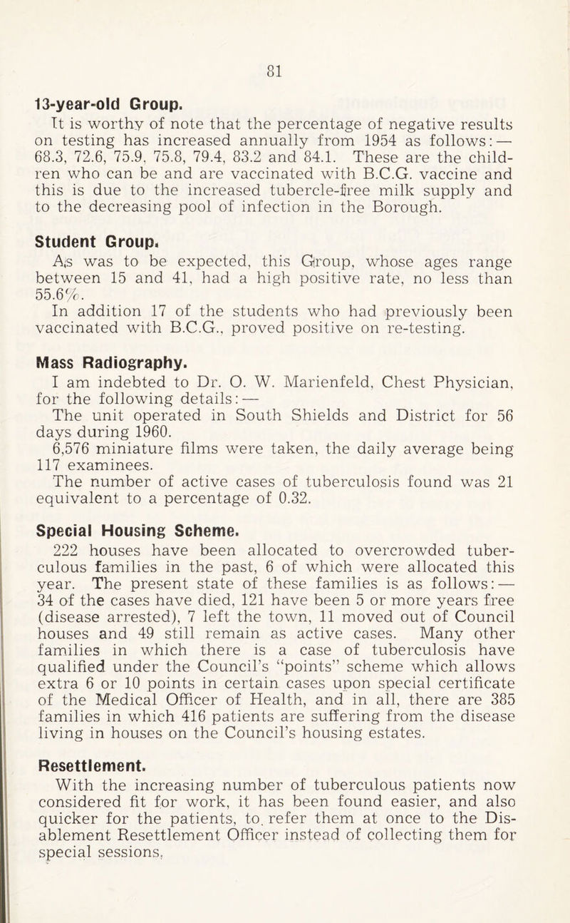 13-year-old Group. It is worthy of note that the percentage of negative results on testing has increased annually from 1954 as follows: — 68.3, 72.6, 75.9. 75.8, 79.4, 83.2 and 84.1. These are the child¬ ren who can be and are vaccinated with B.C.G. vaccine and this is due to the increased tubercle-free milk supply and to the decreasing pool of infection in the Borough. Student Group. AiS was to be expected, this Qroup, whose ages range between 15 and 41, had a high positive rate, no less than 55.6%. In addition 17 of the students who had previously been vaccinated with B.C.G., proved positive on re-testing. Mass Radiography. I am indebted to Dr. O. W. Marienfeld, Chest Physician, for the following details: — The unit operated in South Shields and District for 56 days during 1960. 6,576 miniature films were taken, the daily average being 117 examinees. The number of active cases of tuberculosis found was 21 equivalent to a percentage of 0.32. Special Housing Scheme. 222 houses have been allocated to overcrowded tuber¬ culous families in the past, 6 of which were allocated this year. The present state of these families is as follows: — 34 of the cases have died, 121 have been 5 or more years free (disease arrested), 7 left the town, 11 moved out of Council houses and 49 still remain as active cases. Many other families in which there is a case of tuberculosis have qualified under the Council’s “points” scheme which allows extra 6 or 10 points in certain cases upon special certificate of the Medical Officer of Health, and in all, there are 385 families in which 416 patients are suffering from the disease living in houses on the Council’s housing estates. Resettlement. With the increasing number of tuberculous patients now considered fit for work, it has been found easier, and also quicker for the patients, to. refer them at once to the Dis¬ ablement Resettlement Officer instead of collecting them for special sessions,