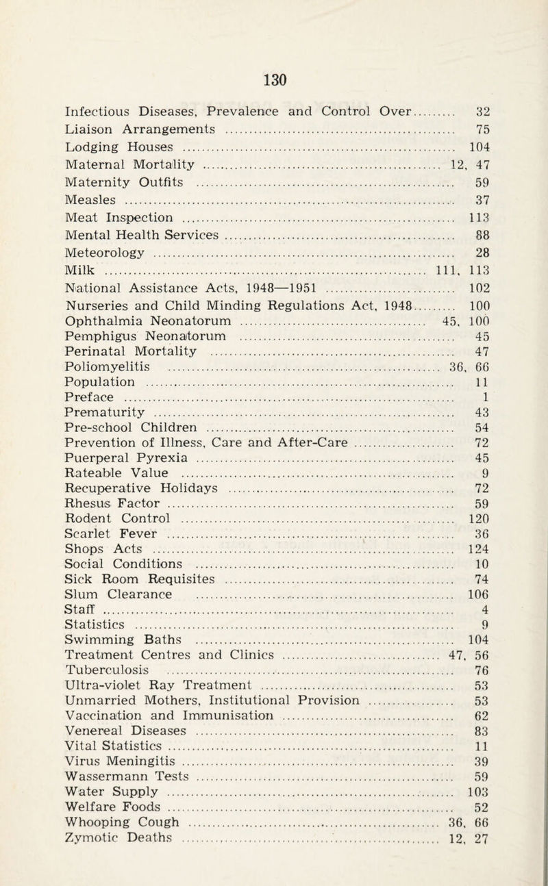 Infectious Diseases, Prevalence and Control Over. 32 Liaison Arrangements . 75 Lodging Houses . 104 Maternal Mortality . 12, 47 Maternity Outfits . 59 Measles . 37 Meat Inspection . 113 Mental Health Services . 88 Meteorology . 28 Milk . Ill, 113 National Assistance Acts, 1948—1951 . 102 Nurseries and Child Minding Regulations Act, 1948. 100 Ophthalmia Neonatorum . 45, 100 Pemphigus Neonatorum . 45 Perinatal Mortality . 47 Poliomyelitis . 36, 66 Population . 11 Preface . 1 Prematurity . 43 Pre-school Children . 54 Prevention of Illness, Care and After-Care . 72 Puerperal Pyrexia . 45 Rateable Value . 9 Recuperative Holidays . 72 Rhesus Factor . 59 Rodent Control . 120 Scarlet Fever .^. 36 Shops Acts . 124 Social Conditions . 10 Sick Room Requisites . 74 Slum Clearance . 106 Staff . 4 Statistics . 9 Swimming Baths . 104 Treatment Centres and Clinics . 47, 56 Tuberculosis . 76 Ultra-violet Ray Treatment . 53 Unmarried Mothers, Institutional Provision . 53 Vaccination and Immunisation . 62 Venereal Diseases . 83 Vital Statistics . 11 Virus Meningitis . 39 Wassermann Tests . 59 Water Supply . 103 Welfare Foods . 52 Whooping Cough . 36, 66 Zymotic Deaths .‘. 12, 27