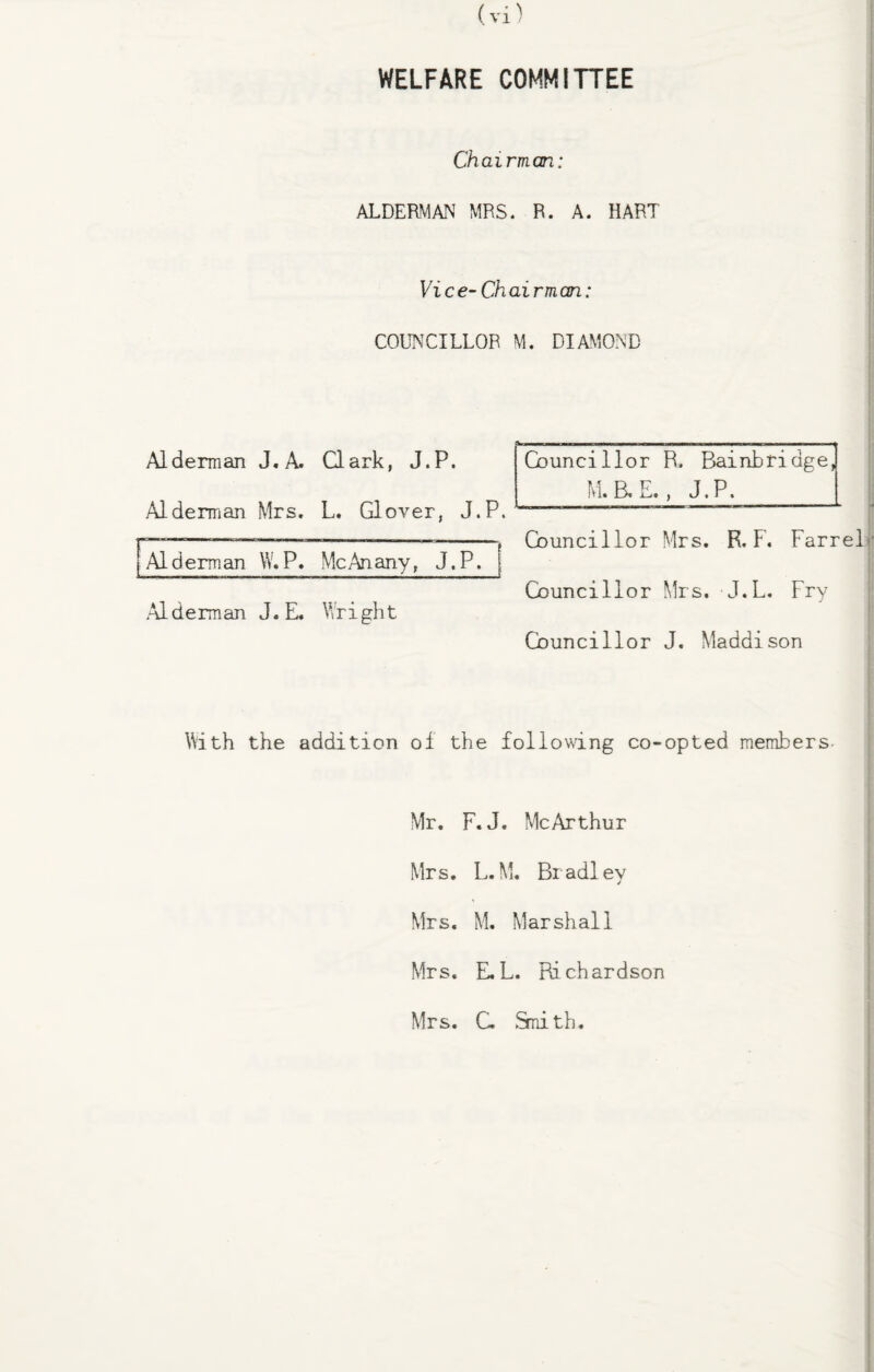 WELFARE COMMITTEE Chairman: ALDERMAN MRS. R. A. HART Vice- Chairman: COUNCILLOR M. DIAMOND Alderman J. A. .Alderman Mrs. Clark, J.P. L. Glover, J.P. Alderman W.P. McAnany, J.P. 1 1—. .u ■■■lint i. mi win ■ .m. i ■■ .■'■ii.if 'll ■ 1.1 i ■ i I i ■ i I .Alderman J. E. Wright Councillor Mrs. R, F. Farrel Councillor Mrs. J.L. Fry j Councillor J, Maddison With the addition of the following co-opted members Mr. F. J. McArthur Mrs. L.M. Bradley Mrs. M. Marshall Mrs. E.L. Richardson Mrs. C Smith.