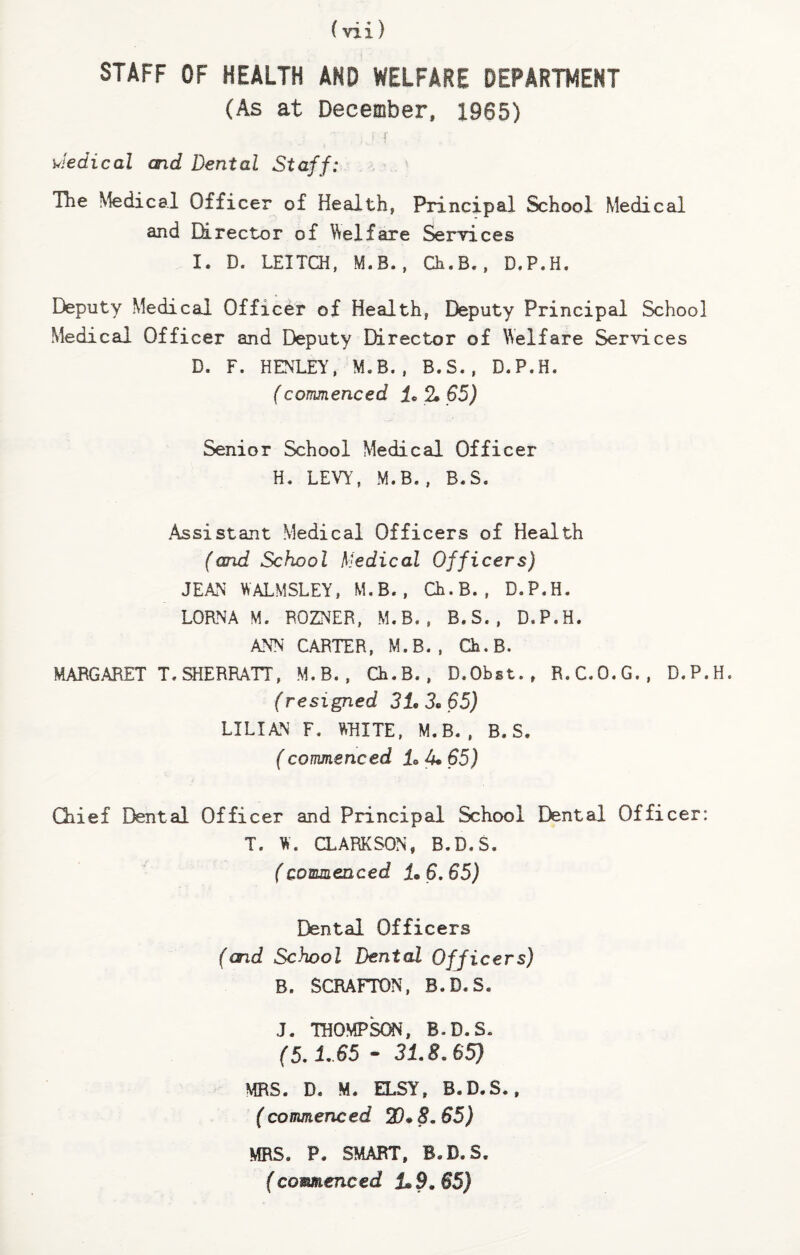 STAFF OF HEALTH AND WELFARE DEPARTMENT (As at December, 1985) i' f wledical end Dental Staff: The Medical Officer of Health, Principal School Medical and Director of Welfare Services I. D. LEITCH, M.B. , Ch.B. , D.P.H. Deputy Medical Officer of Health, Deputy Principal School Medical Officer and Deputy Director of Welfare Services D. F. HENLEY, M.B., B.S., D.P.H. (commenced 1. 2. 65) Senior School Medical Officer H. LEVY’, M.B. , B.S. Assistant Medical Officers of Health (end School Medical Officers) JEAN WALMSLEY, M.B. , Ch.B. , D.P.H. LORNA M. ROZNER, M.B., B.S., D.P.H. ANN CARTER, M.B. , Ch.B. MARGARET T.SHERRATT, M.B., Ch.B., D.Obst. , R.C.O.G., D.P.H. (resigned 31*3*65) LILIAN F. WHITE, M.B. , B.S. (commenced 1* 4* 65) Qiief Dental Officer and Principal School Dental Officer: T. W. CLARKSON, B.D.S. (commenced 1*6.65) Dental Officers (aid School Dental Officers) B. SCRAFTON, B.D.S. J. THOMPSON, B.D.S. (5.L.65 - 31.8.65) MRS. D. M. ELSY, B.D.S., (commenced 29* 8. 65) MRS. P. SMART, B.D.S. (commenced 1*9.65)