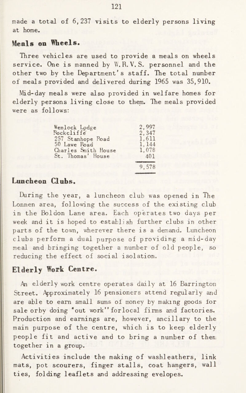 made a total of 6,237 visits to elderly persons living at home. Meals on Wheels, Three vehicles are used to provide a meals on wheels service. One is manned by W. R. V. S. personnel and the other two by the Department's staff. The total number of meals provided and delivered during 1965 was 35,910. Mid-day meals were also provided in welfare homes for elderly persons living close to them. The meals provided were as follows: Genlock Lodge 2,997 Rockcliffe 2,347 257 Stanhope Road 1,611 50 Lawe Road 1, 144 Charles Smith House 1,078 St. Thomas' House 401 9,578 Luncheon Clubs, During the year, a luncheon club was opened in The Lonnen area, following the success of the existing club in the Boldon Lane area. Each operates two days per week and it is hoped to establish further clubs in other parts of the town, wherever there is a demand. Luncheon clubs perform a dual purpose of providing a mid-day meal and bringing together a number of old people, so reducing the effect of social isolation. Elderly Work Centre, An elderly work centre operates daily at 16 Barrington Street. Approximately 16 pensioners attend regularly and are able to earn small sums of money by making goods for sale orby doing 'out work'' forlocal firms and factories. Production and earnings are, however, ancillary to the main purpose of the centre, which is to keep elderly people fit and active and to bring a number of them together in a group. Activities include the making of washleathers, link mats, pot scourers, finger stalls, coat hangers, wall ties, folding leaflets and addressing evelopes.