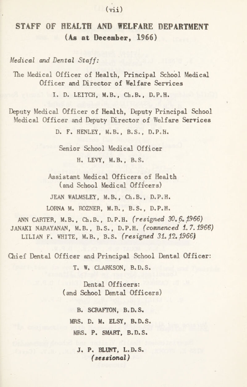 STAFF OF HEALTH AMD WELFARE DEPARTMENT (As at December, 1966) Medical and Dental Staff: The Medical Officer of Health, Principal School Medical Officer and Director of Welfare Services I* D® LEITGH, M.B., Ch.B., D.P.H. Deputy Medical Officer of Health, Deputy Principal School Medical Officer and Deputy Director of Welfare Services D* F. HENLEY, M.B., B.S., D.P.H. Senior School Medical Officer B. LEVY, MLR., B.S. Assistant Medical Officers of Health (and School Medical Officers) JEAN WALMSLEY, M.B., Ch*B., D.P.H. LORNA M. ROZNER, M.B., B.S., D.P.H. ANN CARTER, M.B., Ch.B., D.P.H. (resigned 30,6*1966) JANAKI NARAYANAN, M.B., B.S.t D.P.H. (commenced 1,7.1966) LILIAN F. MITE, M.B., B.S. (resigned 3L12.1966} Chief Dental Officer and Principal School Dental Officer: T. W. CLARKSON, B.D.S. Dental Officers: (and School Dental Officers) B. SCRAFTON, B. D® S. MRS. D. M. ELSY, B.D.S. MRS. P. SMART, J. P. BLUNT, L.D.S. ( sessional)