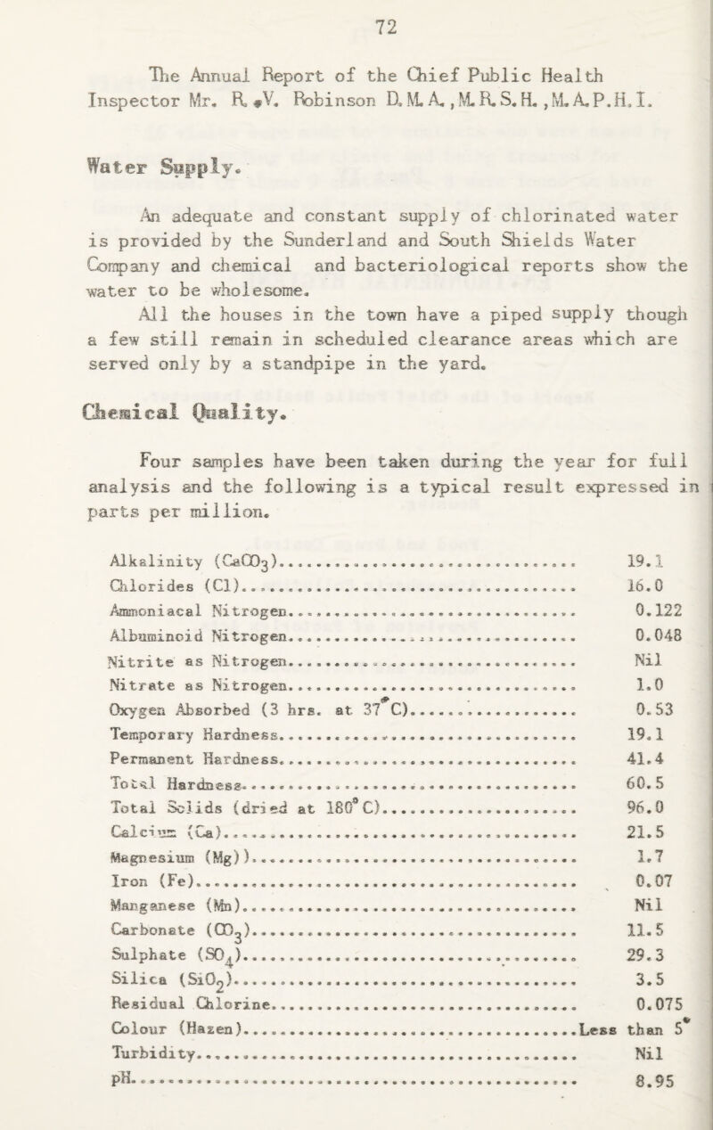 Hie Annual Report of the Chief Public Health Inspector Mr. Ft #Y. Robinson D* M. A., M. Ft S. H. , M. A. P.H, I. Water Sapply. An adequate and constant supply of chlorinated water is provided by the Sunderland and South Shields Water Company and chemical and bacteriological reports show the water to be wholesome. All the houses in the town have a piped supply though a few still remain in scheduled clearance areas which are served only by a standpipe in the yard* Chemical Quality* Four samples have been taken during the year for full analysis and the following is a typical result expressed in parts per million* Alkalinity (CaGOj)........ 19.1 Chlorides (Cl.......... 16.0 Ammoniaca1 Nitrogen...................... 0.122 Albuminoid Nitrogen....... 0. 048 Nitrite as Nitrogen. Nil Nitrate as Nitrogen.... 1.0 Oxygen Absorbed (3 hrs. at 37 G)... 0.53 Temporary Hardness................................ 19.1 Permanent Hardness... 41.4 Total Hardness.... 60. 5 Total Solids (dried at 180°C). 96.0 Calcium (Ca).... 21.5 Magnesium (Mg))»....... 1.7 Iron (Fe)................ 0.07 % Manganese (Mn. Nil Carbonate (03^).......... 11. 5 Sulphate (S04. 29.3 Silica (Si02). 3.5 Residual Chlorine. 0.075 Colour (Hazen)...Less than 5 Turbidity. Nil PH..... 8.95