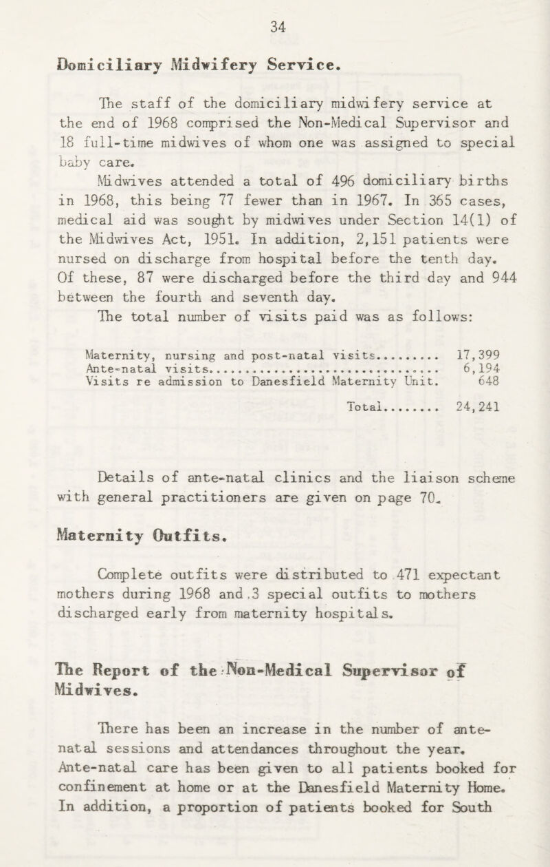 Domiciliary Midwifery Service, The staff of the domiciliary midwifery service at the end of 1968 con^rised the Non-Medical Supervisor and 18 full-time midwives of whom one was assigned to special beibv care. Midwives attended a total of 496 domiciliary births in 1968, this being 77 fewer than in 1967. In 365 cases, medical aid was sou^t by midwives under Section 14(1) of the .MLdwives Act, 1951. In addition, 2,151 patients were nursed on discharge from hospital before the tenth day. Of these, 87 were discharged before the third day and 944 between the fourth and seventh day. The total number of visits paid was as follows: Maternity, nursing and post-natal visits. 17,399 Ante-natai visits...... 6,194 Visits re admission to Danesfield Maternity Unit. 648 Total.. 24, 241 Details of ante-natal clinics and the liaison scheme with general practitioners are given on page 70^ Maternity Outfits. Complete outfits were distributed to 471 expectant mothers during 1968 and ,3 special outfits to mothers discharged early from maternity hospitals. Hie Report of the Non-Medical Supervisor of Midwives. There has been an increase in the number of ante¬ natal sessions and attendances throughout the year. Ante-natal care has been given to all patients booked for confinement at home or at the Danesfield Maternity Home. In addition, a proportion of patients booked for South