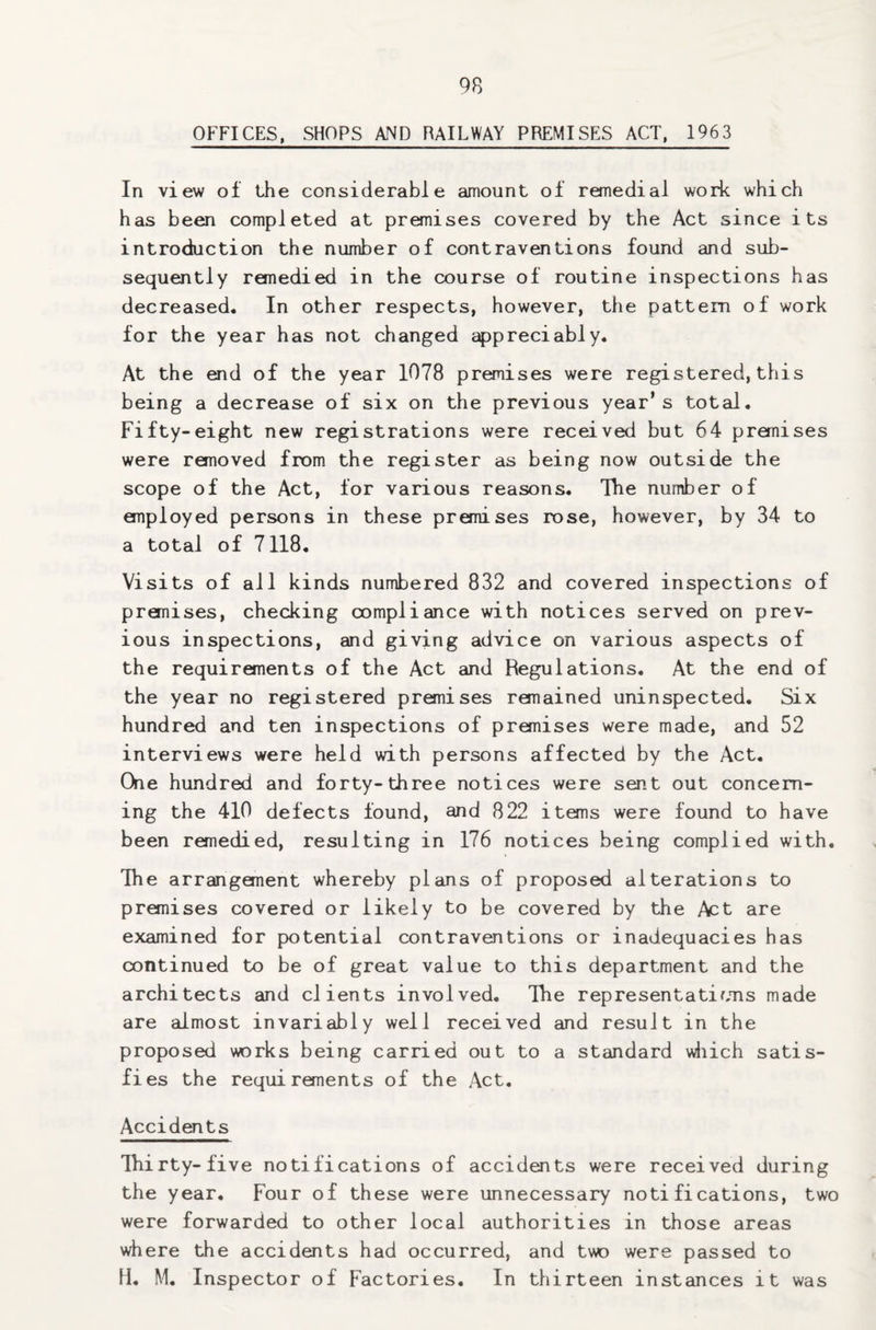 OFFICES, SHOPS AND RAILWAY PREMISES ACT, 1963 In view of the considerable amount of remedial work which has been completed at premises covered by the Act since its introduction the number of contraventions found and sub¬ sequently remedied in the course of routine inspections has decreased. In other respects, however, the pattern of work for the year has not changed appreciably. At the end of the year 1078 premises were registered, this being a decrease of six on the previous year’s total. Fifty-eight new registrations were received but 64 premises were removed from the register as being now outside the scope of the Act, for various reasons. The number of employed persons in these premises rose, however, by 34 to a total of 7118. Visits of all kinds numbered 832 and covered inspections of premises, checking compliance with notices served on prev¬ ious inspections, and giving advice on various aspects of the requirements of the Act and Regulations. At the end of the year no registered premises remained uninspected. Six hundred and ten inspections of premises were made, and 52 interviews were held with persons affected by the Act. One hundred and forty-three notices were sent out concern¬ ing the 410 defects found, and 822 items were found to have been remedied, resulting in 176 notices being complied with. The arrangement whereby plans of proposed alterations to premises covered or likely to be covered by the Act are examined for potential contraventions or inadequacies has continued to be of great value to this department and the architects and clients involved. The representations made are almost invariably well received and result in the proposed works being carried out to a standard which satis- fi es the requirements of the Act. Accidents Thirty-five notifications of accidents were received during the year. Four of these were unnecessary notifications, two were forwarded to other local authorities in those areas where the accidents had occurred, and two were passed to H. M. Inspector of Factories. In thirteen instances it was