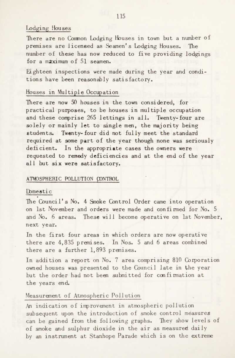 Lodging Houses There are no Common Lodging Houses in town but a number of premises are licensed as Seamen’s Lodging Houses. The number of these has now reduced to five providing lodgings for a maximum of 51 seamen. Eighteen inspections were made during the year and condi¬ tions have been reasonably satisfactory. Houses in Multiple Occupation There are now 50 houses in the town considered, for practical purposes, to be houses in multiple occupation and these comprise 265 lettings in all. Twenty-four are solely or mainly let to single men, the majority being students. Twenty-four did not fully meet the standard required at some part of the year though none was seriously deficient. In the appropriate cases the owners were requested to remedy deficiencies and at the end of the year all but six were satisfactory. ATMOSPHERIC POLLUTION PONTROL Domestic 4 The Council’s No, 4 Smoke Control Order came into operation on 1st November and orders were made and confirmed for No. 5 and No. 6 areas. These will become operative on 1st November, next year. In the first four areas in which orders are now operative there are 4,835 premises. In Nos. 5 and 6 areas combined there are a further 1,893 premises. In addition a report on No. 7 area comprising 810 Corporation owned houses was presented to the Council late in the year but the order had not been submitted for confirmation at the years end. Measurement of Atmospheric Pollution An indication of improvement in atmospheric pollution subsequent upon the introduction of smoke control measures can be gained from the following graphs. They show levels of of smoke and sulphur dioxide in the air as measured daily by an instrument at Stanhope Parade which is on the extreme