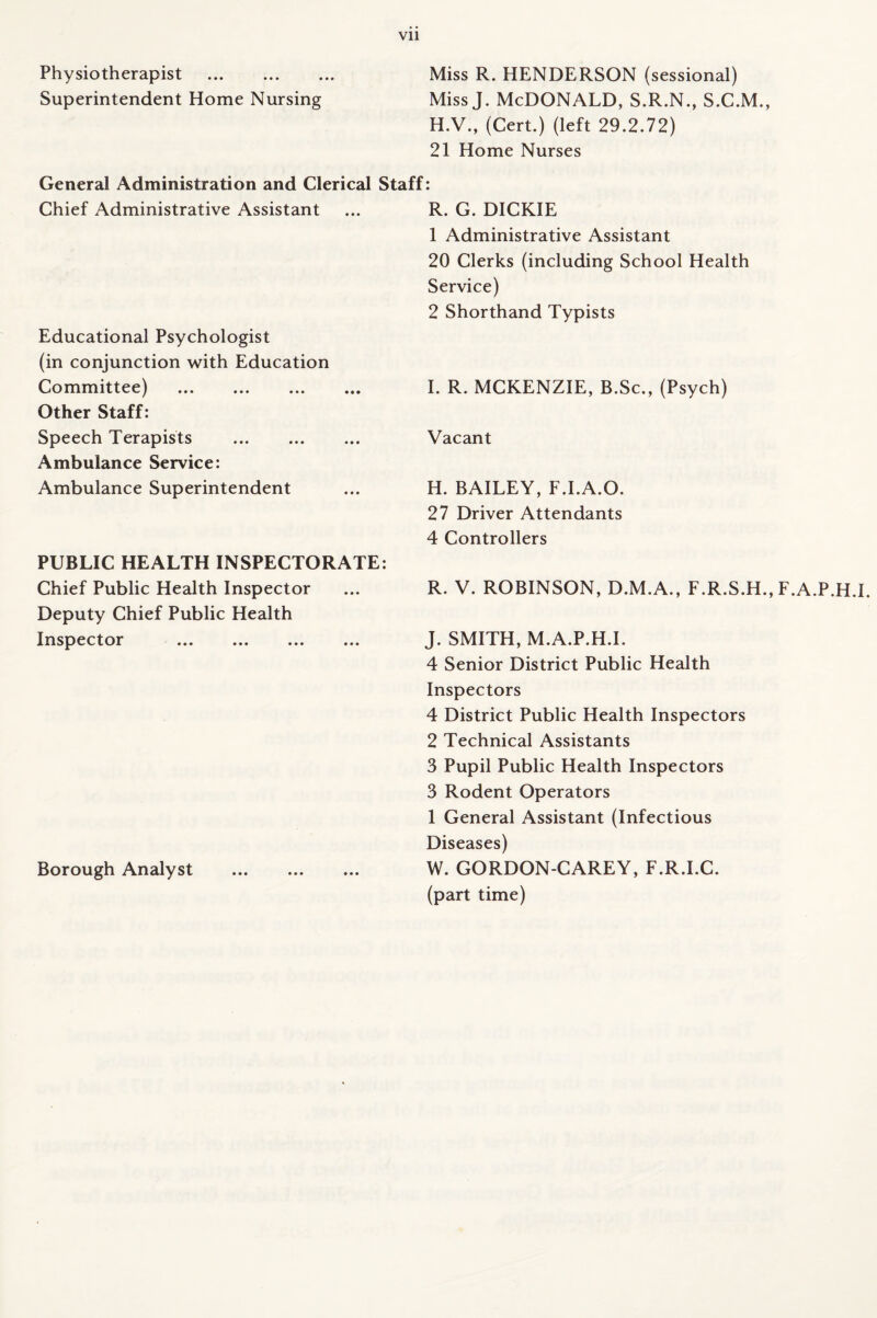 Physiotherapist . Superintendent Home Nursing Vll Miss R. HENDERSON (sessional) Miss j. McDonald, s.r.n., s.c.m., H.V., (Cert.) (left 29.2.72) 21 Home Nurses General Administration and Clerical Staff: Chief Administrative Assistant ... R. G. DICKIE Educational Psychologist (in conjunction with Education Committee) . Other Staff: Speech Terapists . Ambulance Service: Ambulance Superintendent PUBLIC HEALTH INSPECTORATE: Chief Public Health Inspector Deputy Chief Public Health Inspector . 1 Administrative Assistant 20 Clerks (including School Health Service) 2 Shorthand Typists I. R. MCKENZIE, B.Sc., (Psych) Vacant H. BAILEY, F.I.A.O. 27 Driver Attendants 4 Controllers R. V. ROBINSON, D.M.A., F.R.S.H., F.A.P.H.I. J. SMITH, M.A.P.H.I. 4 Senior District Public Health Inspectors 4 District Public Health Inspectors 2 Technical Assistants 3 Pupil Public Health Inspectors 3 Rodent Operators 1 General Assistant (Infectious Diseases) W. GORDON-CAREY, F.R.I.C. (part time) Borough Analyst