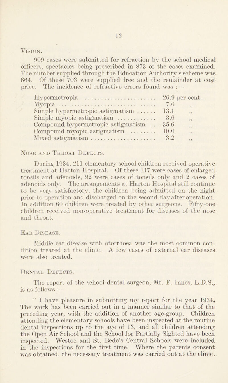 Vision. 909 cases were submitted for refraction by the school medical officers, spectacles being prescribed in 873 of the cases examined. The number supplied through the Education Authority’s scheme was 864. Of these 703 were supplied free and the remainder at cost price. The incidence of refractive errors found was :— Hypermetropia . Myopia.... . . . Simple hypermetropic astigmatism ...... Simple myopic astigmatism . Compound hypermetropic astigmatism . . Compound myopic astigmatism . Mixed astigmatism... 26.9 per cent. 7.6 13.1 3.6 35.6 10.0 3.2 ? ? Nose and Theoat Defects. During 1934, 211 elementary school children received operative treatment at Harton Hospital. Of these 117 were cases of enlarged tonsils and adenoids, 92 were cases of tonsils only and 2 cases of adenoids only. The arrangements at Harton Hospital still continue to be very satisfactory, the children being admitted on the night prior to operation and discharged on the second day after operation. In addition 60 children were treated by other surgeons. Fifty-one children received non-operative treatment for diseases of the nose and throat. Eak Disease. Middle ear disease with otorrhoea was the most common con¬ dition treated at the clinic. A few cases of external ear diseases w^ere also treated. Dental Defects. The report of the school dental surgeon, Mr. E. Innes, L.D.S., is as follows :— “ I have pleasure in submitting my report for the year 1934,; The work has been carried out in a manner similar to that of the preceding year, with the addition of another age-group. Children attending the elementary schools have been inspected at the routine dental inspections up to the age of 13, and all children attending the Open Air School and the School for Partially Sighted have been inspected. Westoe and St. Bede’s Central Schools were included in the inspections for the first time. Where the parents consent was obtained, the necessary treatment was carried out at the clinic.