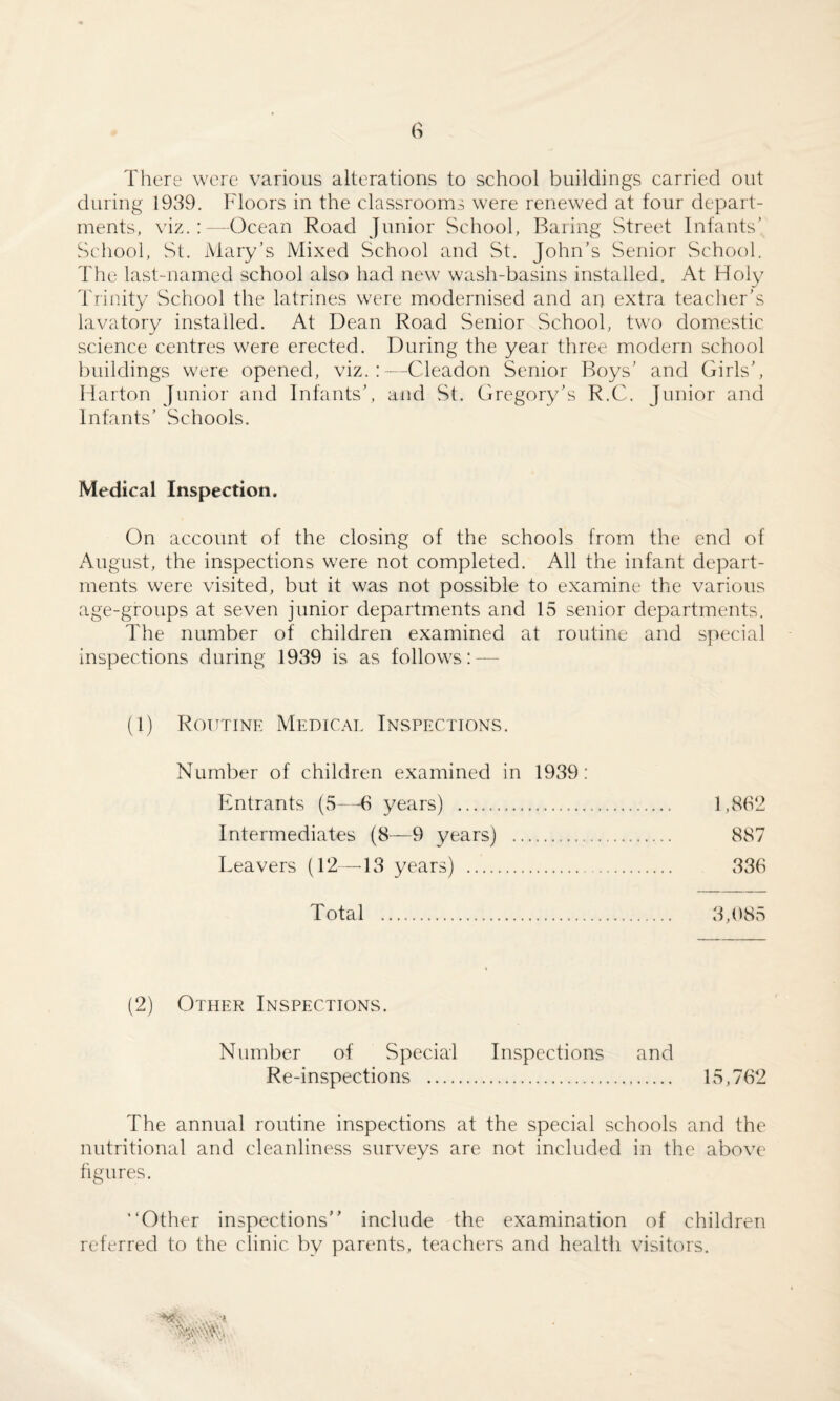 There were various alterations to school buildings carried out during 1939. Floors in the classrooms were renewed at four depart¬ ments, viz.:-Ocean Road Junior School, Baling Street Infants’ School, St. Mary’s Mixed School and St. John’s Senior School. The last-named school also had new wash-basins installed. At Floly I'rinity School the latrines were modernised and an extra teacher’s lavatory installed. At Dean Road Senior School, two dom.estic science centres were erected. During the year three modern school buildings were opened, viz.:—Cleadon Senior Boys’ and Girls’, Harton Junior and Infants’, and St. Gregory’s R.C. Junior and Infants’ Schools. Medical Inspection. On account of the closing of the schools from the end of August, the inspections were not completed. All the infant depart¬ ments were visited, but it was not possible to examine the various age-groups at seven junior departments and 15 senior departments. The number of children examined at routine and special inspections during 1939 is as follows: — (1) Routink Medical Inspections. Number of children examined in 1939: Entrants (3--6 years) . 1,862 Intermediates (8—9 years) . 887 Leavers (12—13 years) . 336 Total . 3,685 (2) Other Inspections. Number of Special Inspections and Re-inspections . 15,762 The annual routine inspections at the special schools and the nutritional and cleanliness surveys are not included in the above figures. “Other inspections” include the examination of children referred to the clinic by parents, teachers and health visitors.