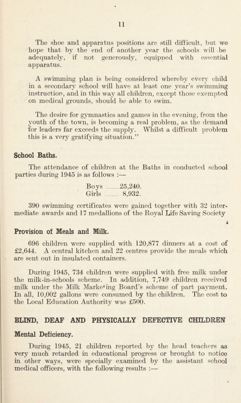 The shoe and apparatus positions are still difficult, but we hope that by the end of another year the schools will -be adequately, if not generously, equipned with essential apparatus. A swimming plan is being considered whereby ever}^ child in a secondary school wiU have at least one year’s swimming instruction, and in this way all children, except those exempted on medical grounds, should be able to swim. The desire for gymnastics and games in the evening, from the youth of the town, is becoming a real problem, as the demand for leaders far exceeds the supply. Whilst a difficult problem this is a very gratifying situation.” School Baths. The attendance of children at the Baths in conducted school parties during 1945 is as follows - Boys .25,240. Girls . 8,932. 390 swimming certificates were gained together with 32 inter¬ mediate awards and 17 medallions of the Boyal Life Saving Society • Provision of Meals and Milk. 696 children were supplied with 120,877 dinners at a cost of £2,644. A central kitchen and 22 centres provide the meals which are sent out in insulated containers. During 1945, 734 children were supplied with free milk under the milk-in-schools scheme. In addition, 7,749 children received milk under the Milk Marketing Board’s scheme of part payment. In all, 10,002 gallons were consumed by the children. The cost to the Local Education Authority was £500. BLIND, DEAF AND PHYSICALLY DEFECTIVE CHILDREN Mental Deficiency. During 1945, 21 children reported by the head teachers as very much retarded in educational progress or brought to notice in other ways, were specially examined by the assistant school medical officers, with the following results :—