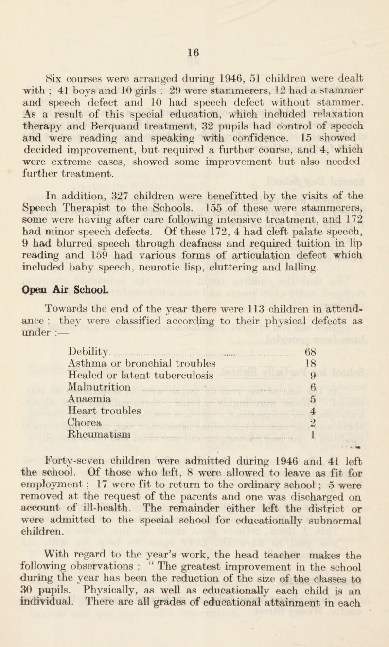 8ix courses were arranged during 1946, 5) children were dealt with ; 41 boys and 10 girls : 29 were stammerers, 12 had a stammer and speech defect and 10 had speech defect without stammer. As a result of this special education, which included relaxation therapy and Berquand treatment, 32 pupils had control of speech and were reading and speaking with confidence. 15 showed decided improvement, but required a further course, and 4, which were extreme cases, showed some improvement but also needed further treatment. In addition, 327 children were benefitted by the visits of the Speech Therapist to the Schools. 155 of these were stammerers, some were having after care following intensive treatment, and 172 had minor speech defects. Of these 172, 4 had cleft palate speech, 9 had blurred speech through deafness and required tuition in lip reading and 159 had various forms of articulation defect which included baby speech, neurotic lisp, cluttering and lalling. Open Air School. Towards the end of the year there were 113 children in attend¬ ance ; they were classified according to their physical defects as under :— Debility Asthma or bronchial troubles Healed or latent tuberculosis Malnutrition Anaemia Heart troubles Chorea Rheumatism 68 18 9 6 5 4 1 Forty-seven children were admitted during 1946 and 41 left the school. Of those who left, 8 were allowed to leave as fit for employment; 17 were fit to return to the ordinary school; 5 were removed at the request of the parents and one was discharged on account of ill-health. The remainder either left the district or were admitted to the special school for educationally subnormal children. With regard to the year’s work, the head teacher makes the folloAving observations : “ The greatest improvement in the school during the year has been the reduction of the size of the classes to 30 pupils. Physically, as well as educationally each child is an individual. There are all grades of educational attainment in each