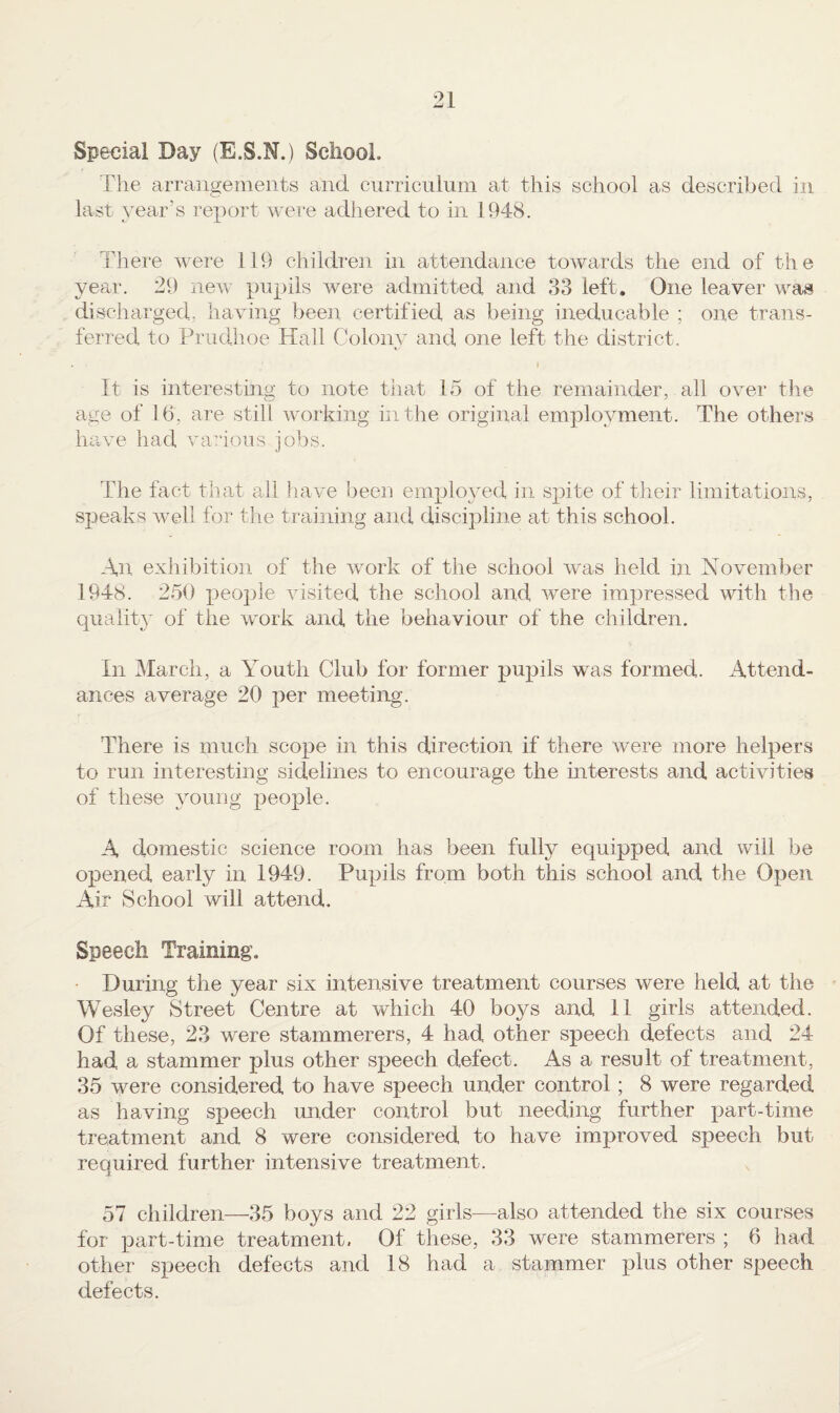 Special Day (E.S.N.) School. The arrangements and curriciiliim at this school as described in last year’s report were adiiered to in 1948. There were 119 children in attendance towards the end of the year. 29 ne^^- pupils were admitted and 33 left. One leaver was discharged, having beeii certified as being ineducable ; one trans¬ ferred to Priidhoe Hall Colony and one left the district. i It is interesthrg to note that 15 of the remainder, all over the age of 16, are still working i]ithe original employment. The others have had various jobs. The fact that all have been employed in spite of their limitations, speaks well for tl ie training and discipline at this school. An exhibition of the work of the school was held in November 1948. 250 j)cople visited the school and were impressed with the quality of the work and the behaviour of the children. In March, a Youth Club for former pupils was formed. Attend¬ ances average 20 per meeting. There is much scope in this direction if there were more helpers to run interesting sidelines to encourage the interests and activities of these young people. A domestic science room has been fully equipped and will be opened early in 1949. Pupils from both this school and the Open Air School will attend. Speech Training. • During the year six intensive treatment courses were held at the Wesley Street Centre at which 40 boys and 11 girls attended. Of these, 23 were stammerers, 4 had other speech defects and 24 had a stammer plus other speech defect. As a result of treatment, 35 were considered to have speech under control; 8 were regarded as having speech under control but needing further part-time treatment and 8 were considered to have improved speech but required further intensive treatment. 57 children—35 boys and 22 girls—also attended the six courses for part-time treatment. Of these, 33 were stammerers ; 6 had other speech defects and 18 had a stammer plus other speech defects.