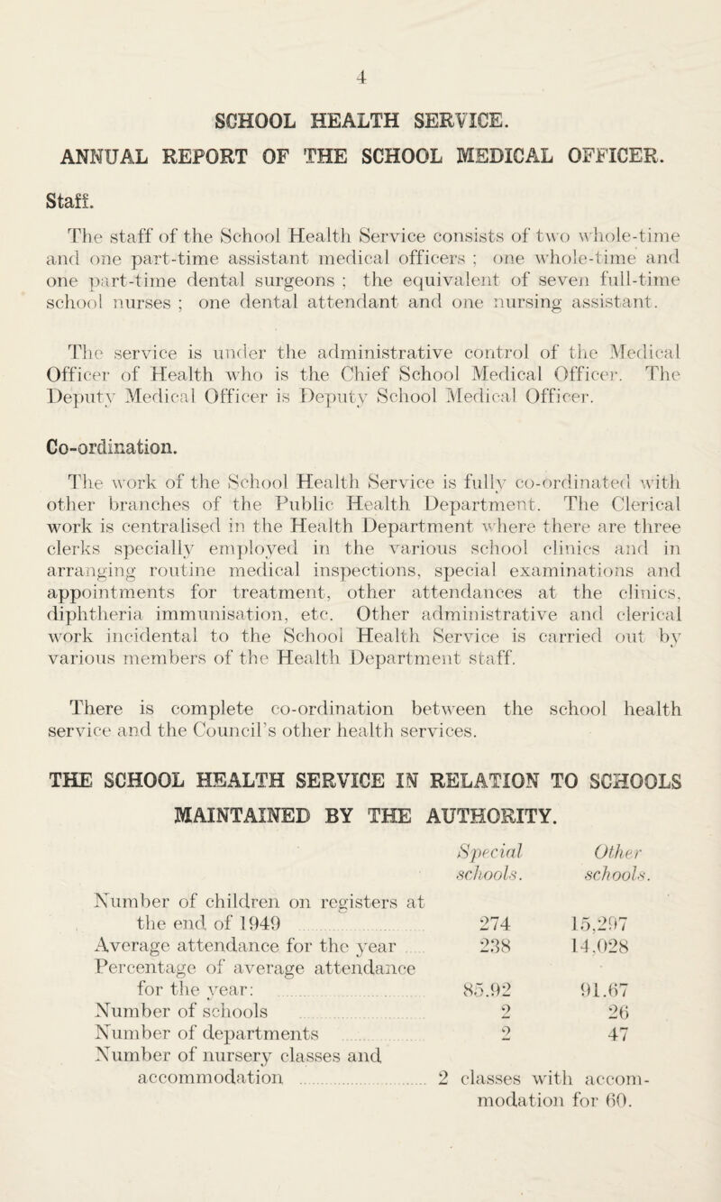 SCHOOL HEALTH SERVICE. ANNUAL REPORT OF THE SCHOOL MEDICAL OFFICER. Staff. The staff of the School Health Service consists of two whole-time and one part-time assistant medical officers ; one whole-time and one part-time dental surgeons ; the equivalent of seven full-time school nurses ; one dental attendant and one nursing assistant. The service is under the administrative control of the Medical Officer of Health who is the Chief School Medical Officer. The Deputy Medical Officer is Deputy School Medical Officer. Co-ordination. The work of the School Health Service is fully co-ordinated with other branches of the Public Health Department. The Clerical work is centralised in the Health Department where there are three clerks specially employed in the various school clinics and in arranging routine medical inspections, special examinations and appointments for treatment, other attendances at the clinics, diphtheria immunisation, etc. Other administrative and clerical work incidental to the School Health Service is carried out by various members of the Health Department staff. There is complete co-ordination between the service and the Council’s other health services. school health THE SCHOOL HEALTH SERVICE IN RELATION TO SCHOOLS MAINTAINED BY THE AUTHORITY. Special Other schools. schools. Number of children on registers at the end of 1949 274 15,297 Average attendance for the year Percentage of average attendance 2.38 14.028 for the year: 85.92 91.67 Number of schools 2 26 Number of departments 2 47 Number of nursery classes and accommodation . 2 classes with accom¬ modation for 60.