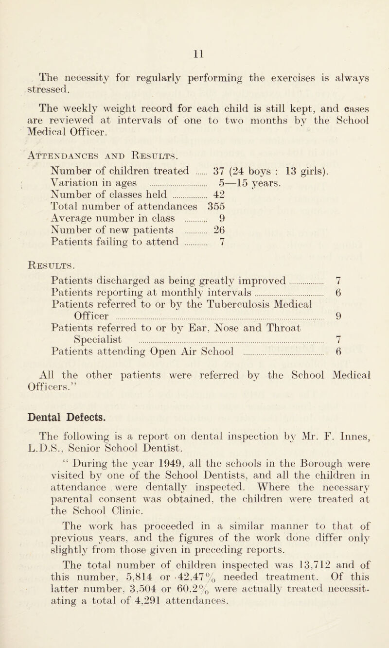 The necessity for regularly performing the exercises is always stressed. The weekly weight record for each child is still kept, and cases are reviewed at intervals of one to two months by the School Medical Officer. Attendances and Results. Number of children treated . Variation in ages . Number of classes held . Total number of attendances Average number in class . Number of new patients . Patients failing to attend . 37 (24 boys : 13 girls). 5—15 years. 42 355 9 26 7 Results. Patients discharged as being greatly improved. 7 Patients reporting at monthly intervals. 6 Patients referred to or by the Tuberculosis Medical Officer . 9 Patients referred to or bv Ear, Nose and Throat «y ' Specialist . 7 Patients attending Open Air School . 6 All the other patients were referred by the School Medical Officers.” Dental Defects. The following is a report on dental inspection by Mr. F. Innes, L.D.S., Senior School Dentist. “ During the year 1949, all the schools in the Borough were visited by one of the School Dentists, and all the children in attendance were dentally inspected. Where the necessary parental consent was obtained, the children were treated at the School Clinic. The work has proceeded in a similar manner to that of previous years, and the figures of the work done differ only slightly from those given in preceding reports. The total number of children inspected was 13,712 and of this number, 5,814 or -42.47% needed treatment. Of this latter number, 3,504 or 60.2% were actually treated necessit¬ ating a total of 4,291 attendances.