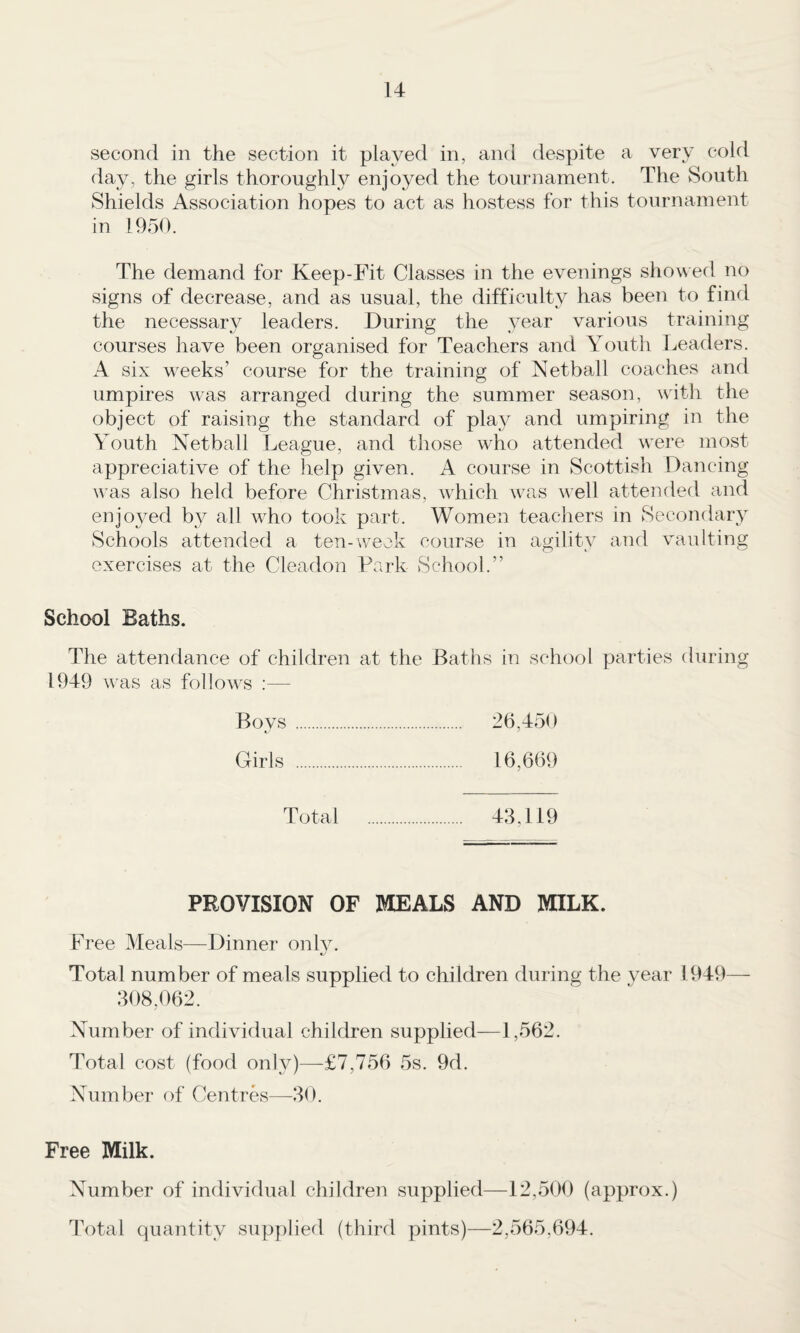 second in the section it played in, and despite a very cold day, the girls thoroughly enjoyed the tournament. The South Shields Association hopes to act as hostess for this tournament in 1950. The demand for Keep-Fit Classes in the evenings showed no signs of decrease, and as usual, the difficulty has been to find the necessary leaders. During the year various training courses have been organised for Teachers and Youth Leaders. A six weeks’ course for the training of Netball coaches and umpires was arranged during the summer season, with the object of raising the standard of play and umpiring in the Youth Netball League, and those who attended were most appreciative of the help given. A course in Scottish Dancing was also held before Christmas, which was well attended and enjoyed by all who took part. Women teachers in Secondary Schools attended a ten-week course in agility and vaulting exercises at the Cleadon Park School.” School Baths. The attendance of children at the Baths in school parties during 1949 was as follows :— Bovs. 26,450 Girls . 16,669 Total . 43,119 PROVISION OF MEALS AND MILK. Free Meals—Dinner only. Total number of meals supplied to children during the year 1949— 308,062. Number of individual children supplied—1,562. Total cost (food only)—£7,756 5s. 9d. Number of Centres—30. Free Milk. Number of individual children supplied—12,500 (approx.) Total quantity supplied (third pints)—2,565,694.