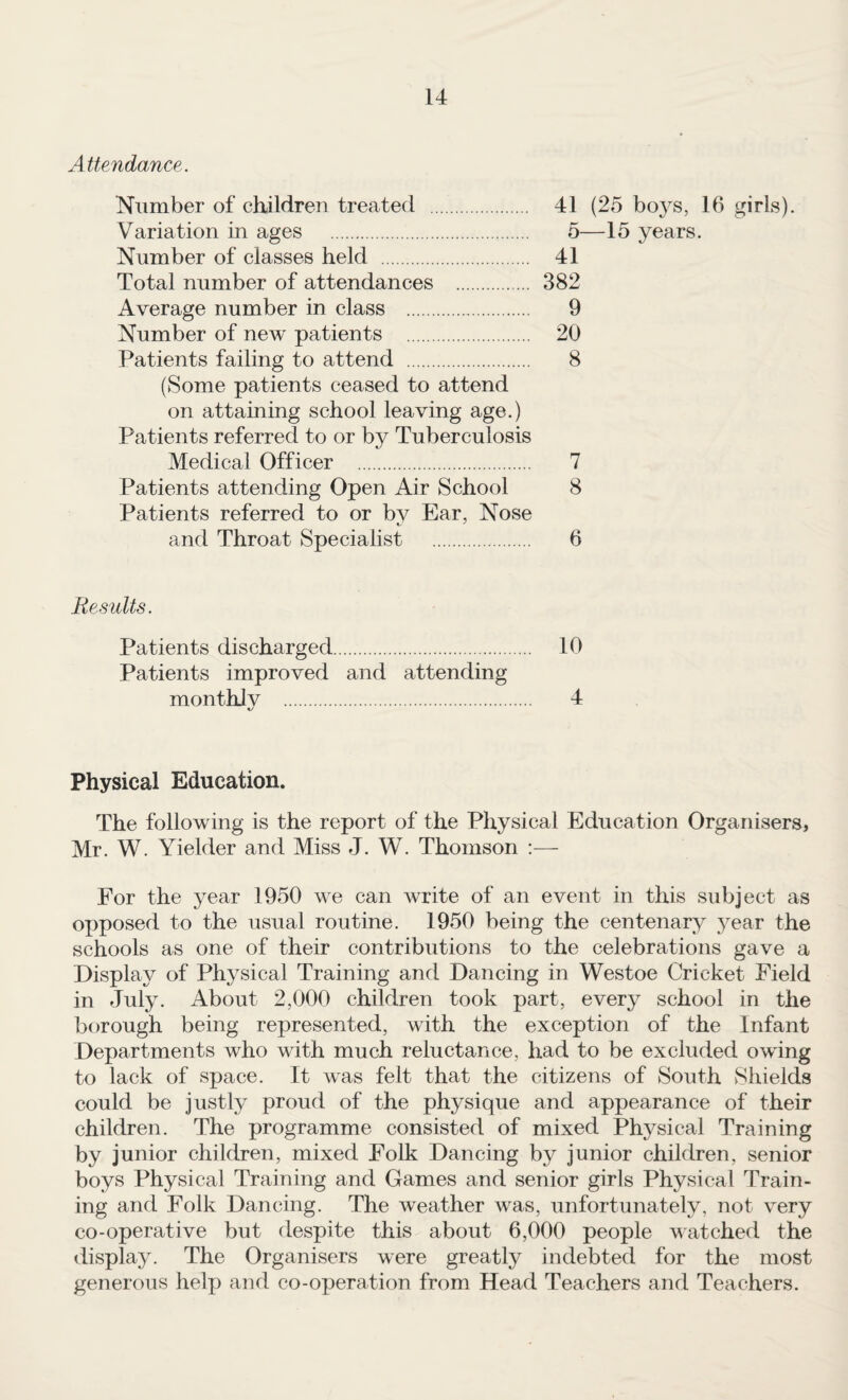 Attendance. Number of children treated . Variation in ages . Number of classes held . Total number of attendances . Average number in class . Number of new patients . Patients failing to attend . (Some patients ceased to attend on attaining school leaving age.) Patients referred to or by Tuberculosis Medical Officer . Patients attending Open Air School Patients referred to or by Ear, Nose and Throat Specialist . Results. Patients discharged. 10 Patients improved and attending monthly . 4 41 (25 boys, 16 girls). 5—15 years. 41 382 9 20 8 7 8 6 Physical Education. The following is the report of the Physical Education Organisers, Mr. W. Yielder and Miss J. W. Thomson For the year 1950 we can write of an event in this subject as opposed to the usual routine. 1950 being the centenary year the schools as one of their contributions to the celebrations gave a Display of Physical Training and Dancing in Westoe Cricket Field in July. About 2,000 children took part, every school in the borough being represented, with the exception of the Infant Departments who with much reluctance, had to be excluded owing to lack of space. It was felt that the citizens of South Shields could be justly proud of the physique and appearance of their children. The programme consisted of mixed Physical Training by junior children, mixed Folk Dancing by junior children, senior boys Physical Training and Games and senior girls Physical Train¬ ing and Folk Dancing. The weather was, unfortunately, not very co-operative but despite this about 6,000 people watched the display. The Organisers were greatly indebted for the most generous help and co-operation from Head Teachers and Teachers.