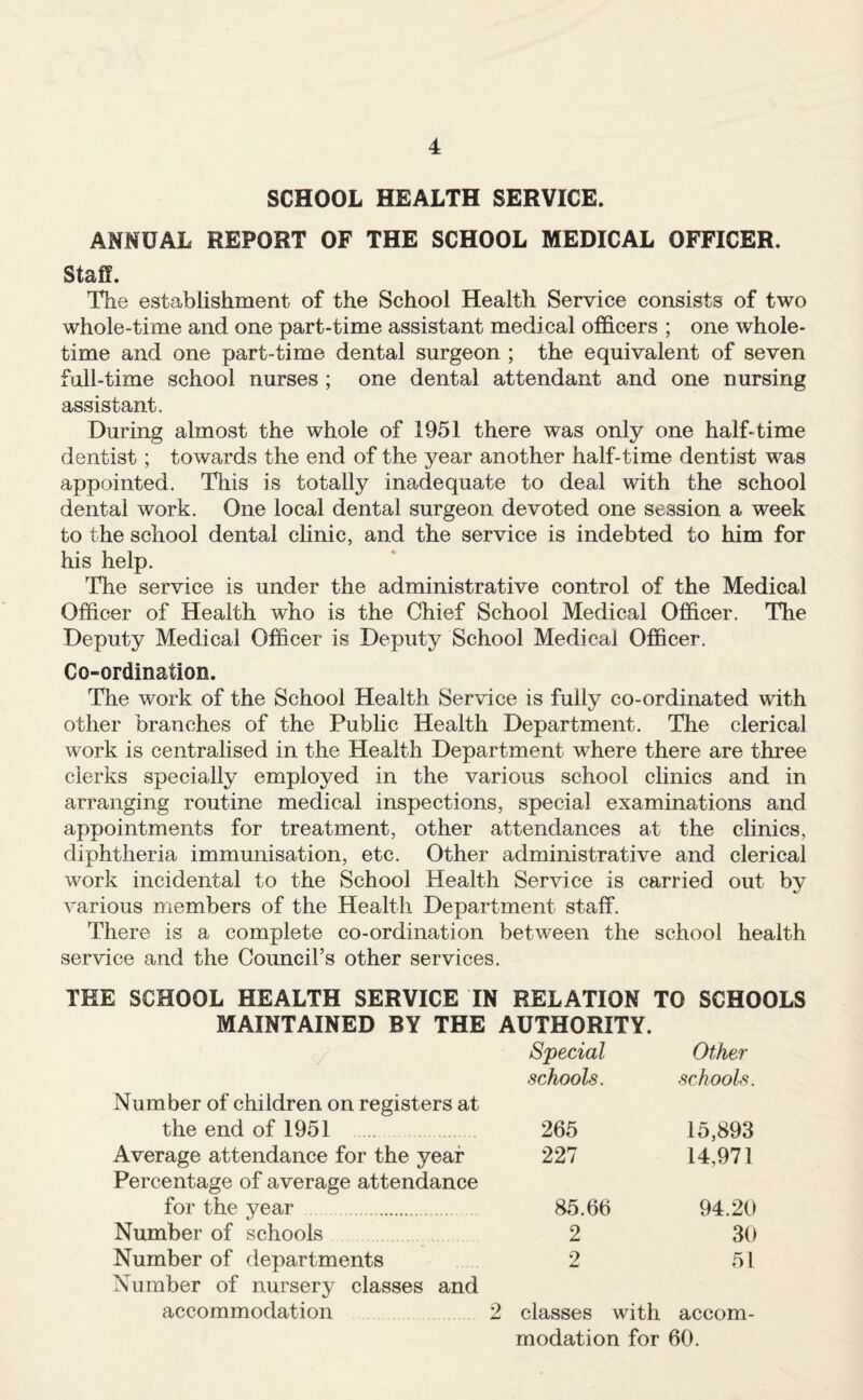 SCHOOL HEALTH SERVICE. ANNUAL REPORT OF THE SCHOOL MEDICAL OFFICER. Staff. The establishment of the School Health Service consists of two whole-time and one part-time assistant medical officers ; one whole¬ time and one part-time dental surgeon ; the equivalent of seven full-time school nurses ; one dental attendant and one nursing assistant. During almost the whole of 1951 there was only one half-time dentist; towards the end of the year another half-time dentist was appointed. This is totally inadequate to deal with the school dental work. One local dental surgeon devoted one session a week to the school dental clinic, and the service is indebted to him for his help. The service is under the administrative control of the Medical Officer of Health who is the Chief School Medical Officer. The Deputy Medical Officer is Deputy School Medical Officer. Co-ordination. The work of the School Health Service is fully co-ordinated with other branches of the Public Health Department. The clerical work is centralised in the Health Department where there are three clerks specially employed in the various school clinics and in arranging routine medical inspections, special examinations and appointments for treatment, other attendances at the clinics, diphtheria immunisation, etc. Other administrative and clerical work incidental to the School Health Service is carried out by various members of the Health Department staff'. There is a complete co-ordination between the school health service and the Council’s other services. THE SCHOOL HEALTH SERVICE IN RELATION TO SCHOOLS MAINTAINED BY THE AUTHORITY. Number of children on registers at Special schools. Other schools. the end of 1951 265 15,893 Average attendance for the year Percentage of average attendance 227 14,971 for the year . 85.66 94.20 Number of schools 2 30 Number of departments Number of nursery classes and 2 51 accommodation 2 classes with accom¬ modation for 60.