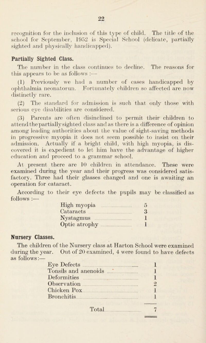 recognition for tlie incrlnsion of this t^pe of child. The title of the school for September, 1952 is Special School (delicate, ])artially sighted and ])hysically handicappefl). Partially Sighted Class. The number in the class continues to decline. The reasons for this appears to be as follows :— (1) Previously we had a number of cases handicapped by ophthalmia neonatorun. Fortunately children so affected are now distinctly rare. (2) The standard for admission is such that only those with serious eye disabilities are considered. (5) Parents are often disinclined to permit their children to attend the partially sighted class and as there is a difference of opinion among leading authorities about the value of sight-saving methods in progressive myopia it does not seem possible to insist on their admission. Actually if a bright child, with high myopia, is dis¬ covered it is expedient to let him have the advantage of higher education and proceed to a grammar school. At present there are 10 children in attendance. These were examined during the year and their progress was considered satis¬ factory. Three had their glasses changed and one is awaiting an operation for cataract. According to their eye defects the pupils may be classified as follows :— High myopia . 5 Cataracts . 3 Nystagmus . 1 Optic atrophy . 1 Nursery Classes. The children of the Nursery class at Harton School were examined during the year. Out of 20 examined, 4 were found to have defects as follows:— Eye Defects . 1 Tonsils and anenoids . 1 Deformities . 1 Observation. 2 Chicken Pox. 1 Bronchitis. 1 7 Total