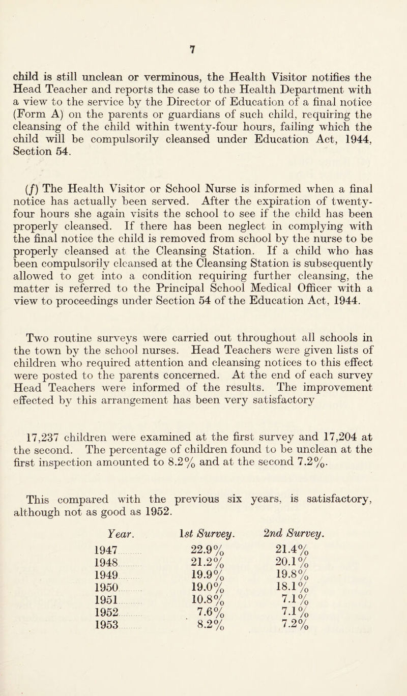 child is still unclean or verminous, the Health Visitor notifies the Head Teacher and reports the case to the Health Department with a view to the service by the Director of Education of a final notice (Form A) on the parents or guardians of such child, requiring the cleansing of the child within twenty-four hours, failing which the child will be compulsorily cleansed under Education Act, 1944, Section 54. (/) The Health Visitor or School Nurse is informed when a final notice has actually been served. After the expiration of twenty- four hours she again visits the school to see if the child has been properly cleansed. If there has been neglect in complying with the final notice the child is removed from school by the nurse to be properly cleansed at the Cleansing Station. If a child who has been compulsorily cleansed at the Cleansing Station is subsequently allowed to get into a condition requiring further cleansing, the matter is referred to the Principal School Medical Officer with a view to proceedings under Section 54 of the Education Act, 1944. Two routine surveys were carried out throughout all schools in the town by the school nurses. Head Teachers were given lists of children who required attention and cleansing notices to this effect were posted to the parents concerned. At the end of each survey Head Teachers were informed of the results. The improvement effected by this arrangement has been very satisfactory 17,237 children were examined at the first survey and 17,204 at the second. The percentage of children found to be unclean at the first inspection amounted to 8.2% and at the second 7.2%. This compared with the previous six years, is satisfactory, although not as good as 1952. Year. ls£ Survey. 2nd Survey. 1947 22.9% 21.4% 1948 21.2% 20.1% 1949 19.9% 19.8% 1950 19.0% 18.1% 1951 10.8% 7-1% 1952 7.6% 7.1% 1953 8.2% 7-2%