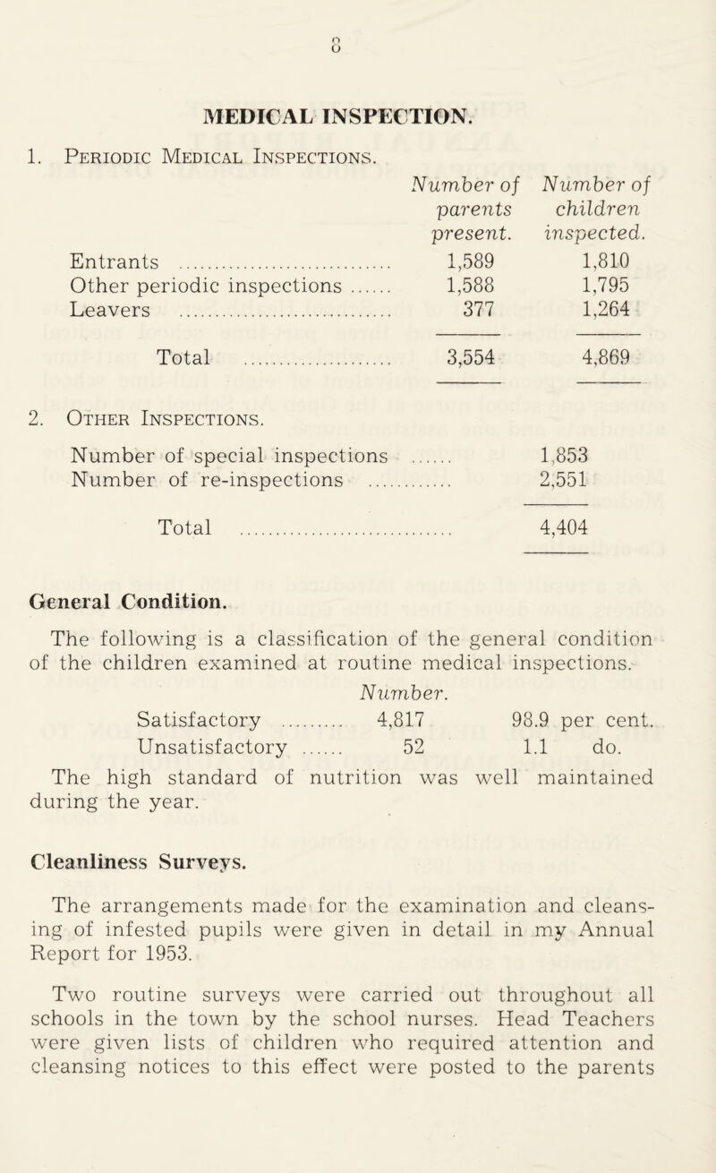 n O MEDICAL INSPECTION. 1. Periodic Medical Inspections. Number of Number of parents children present. inspected. Entrants . 1,589 1,810 Other periodic inspections .... 1,588 1,795 Leavers . 377 1,264 Total . 3,554 4,869 2. Other Inspections. Number of special inspections . 1,853 Number of re-inspections . 2,551 Total . 4,404 General Condition. The following is a classification of the general condition of the children examined at routine medical inspections. Number. Satisfactory . 4,817 98.9 per cent. Unsatisfactory . 52 1.1 do. The high standard of nutrition was well maintained during the year. Cleanliness Surveys. The arrangements made for the examination and cleans¬ ing of infested pupils were given in detail in my Annual Report for 1953. Two routine surveys were carried out throughout all schools in the town by the school nurses. Head Teachers were given lists of children who required attention and cleansing notices to this effect were posted to the parents